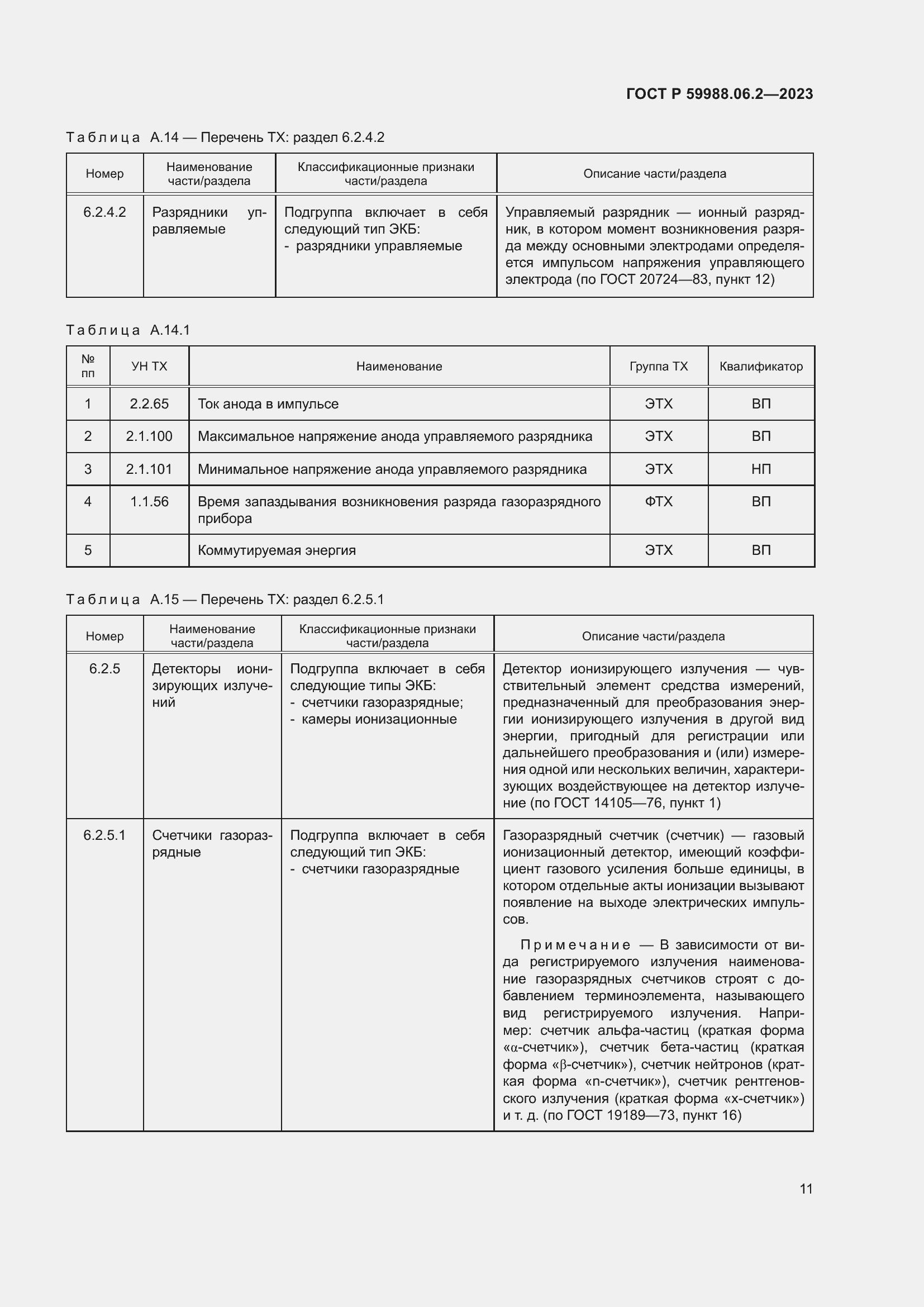 Страница 15 ГОСТ Р 59988.06.2-2023