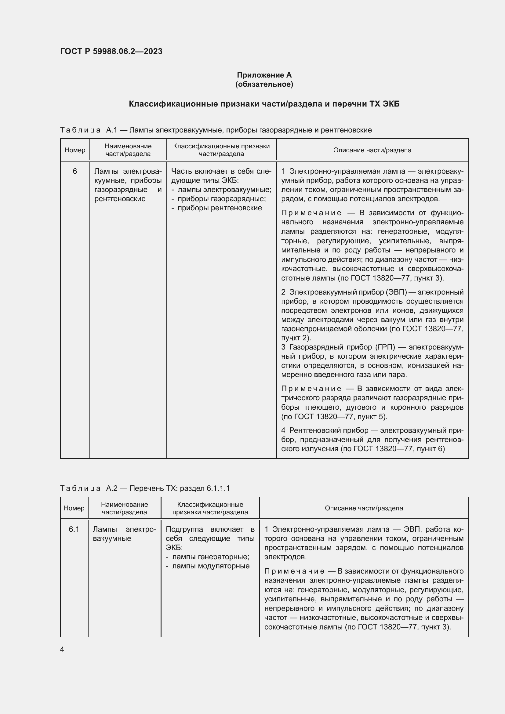 Страница 8 ГОСТ Р 59988.06.2-2023