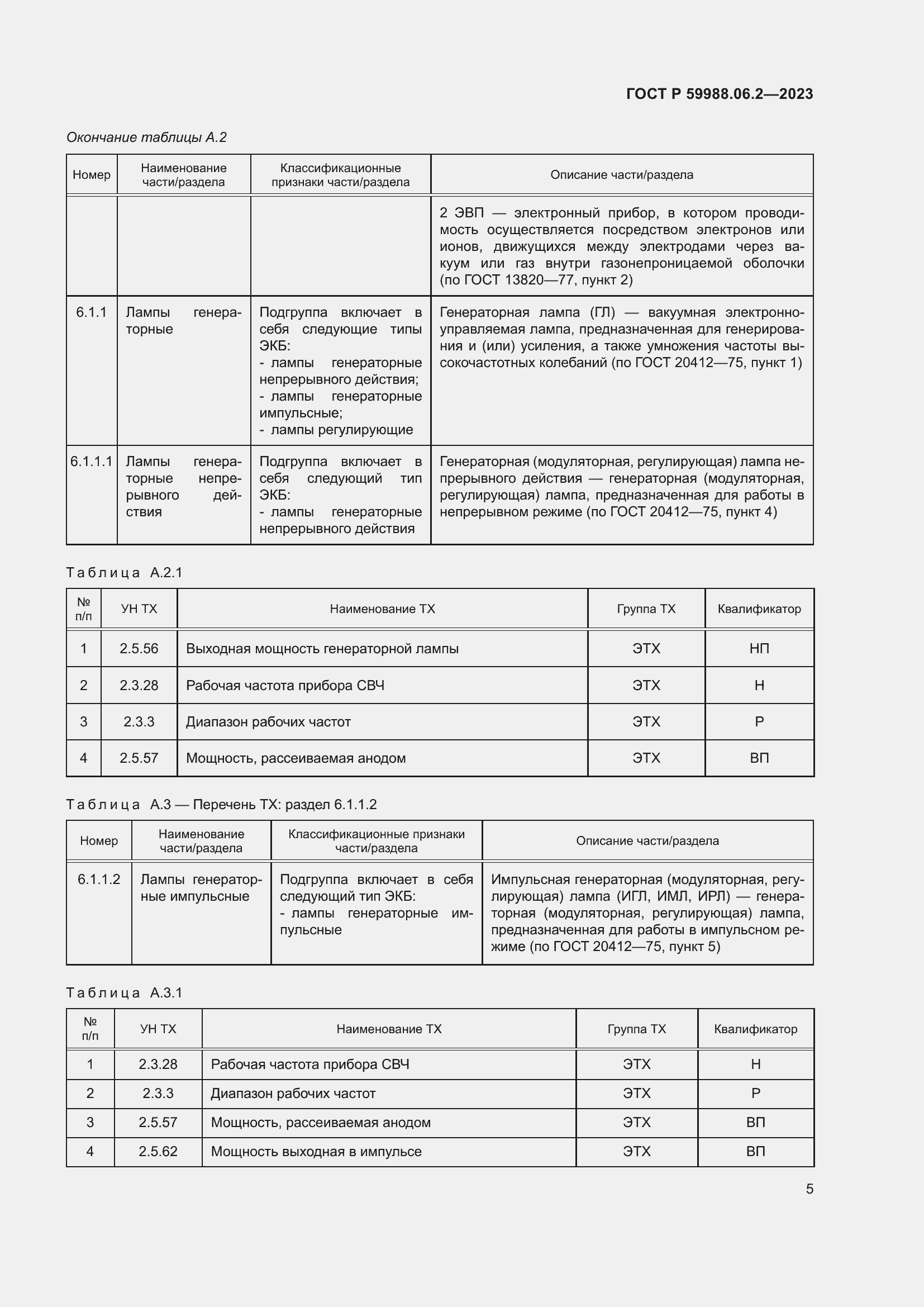 Страница 9 ГОСТ Р 59988.06.2-2023