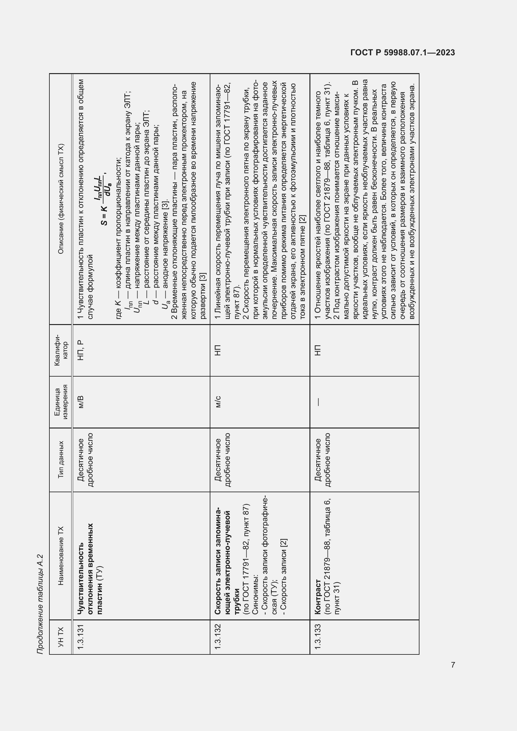 Страница 11 ГОСТ Р 59988.07.1-2023