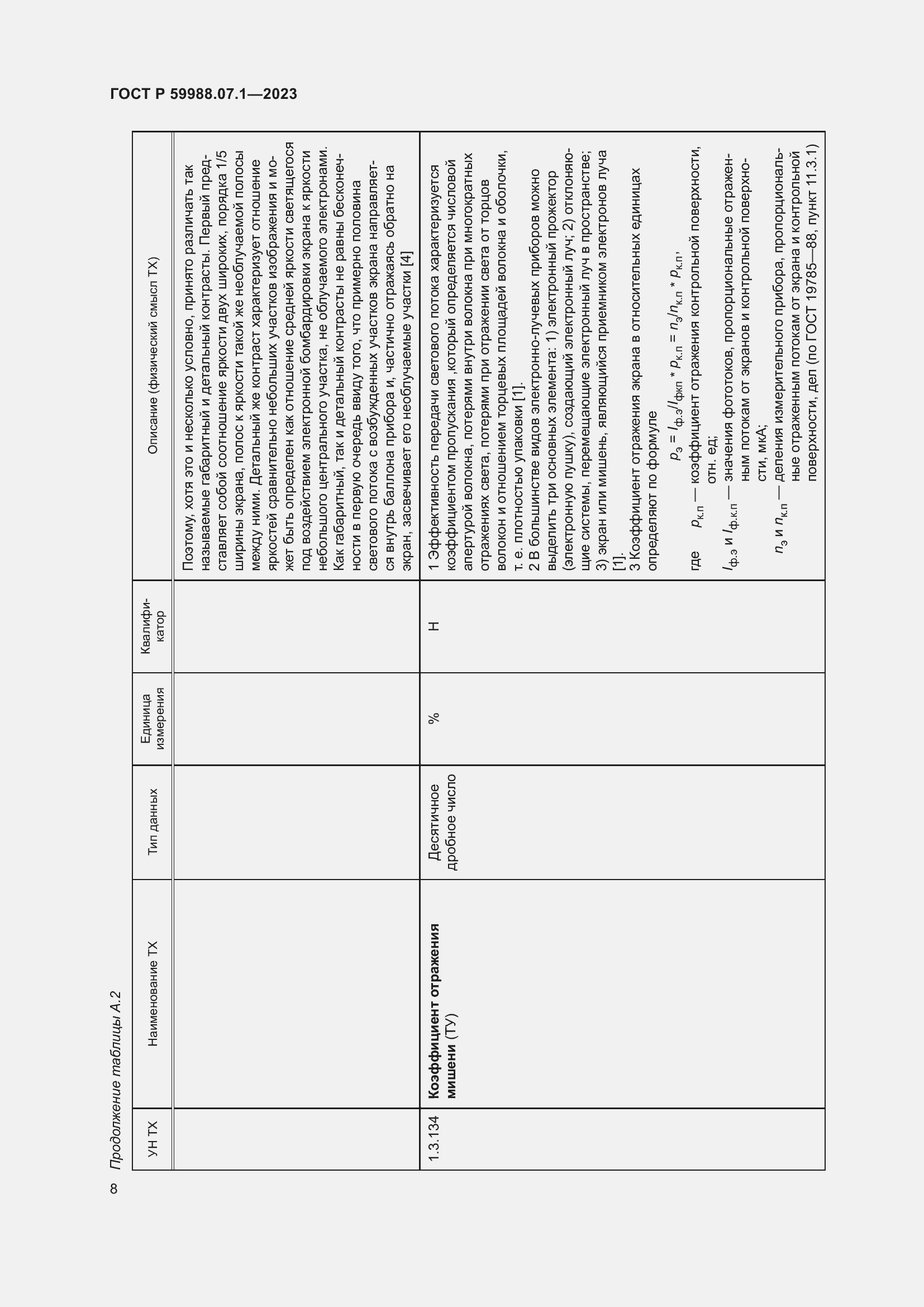 Страница 12 ГОСТ Р 59988.07.1-2023