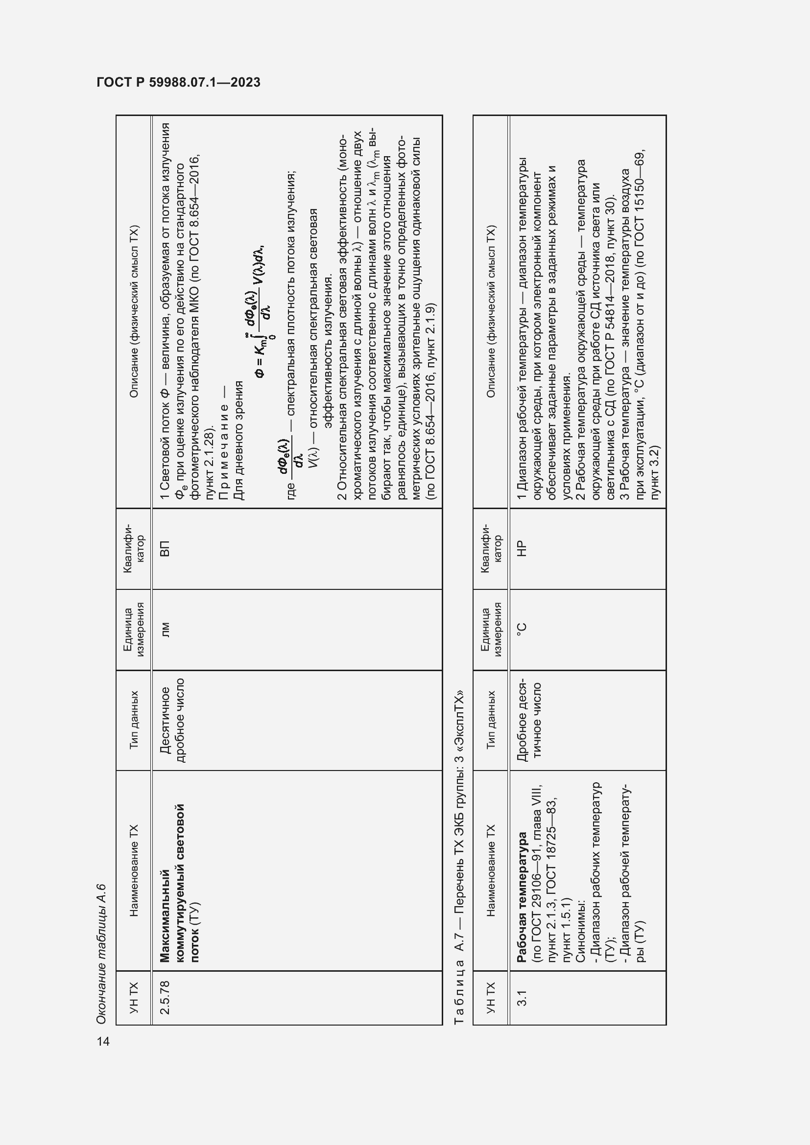 Страница 18 ГОСТ Р 59988.07.1-2023
