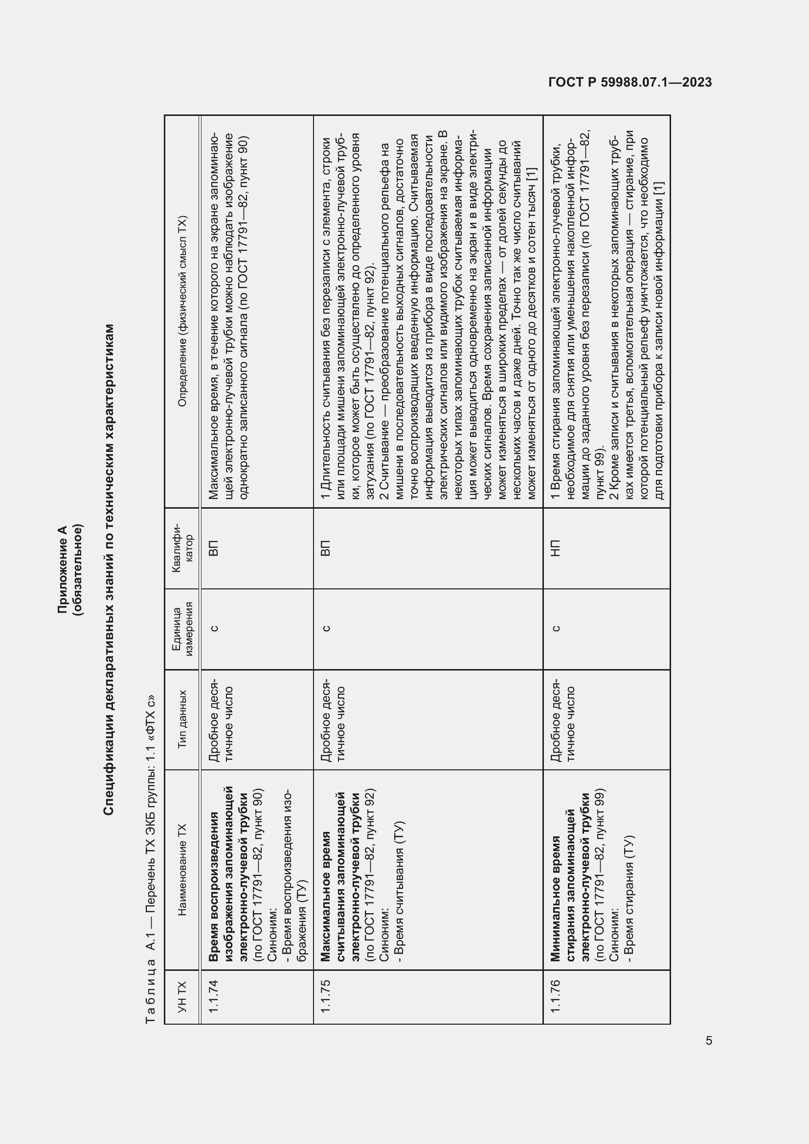 Страница 9 ГОСТ Р 59988.07.1-2023