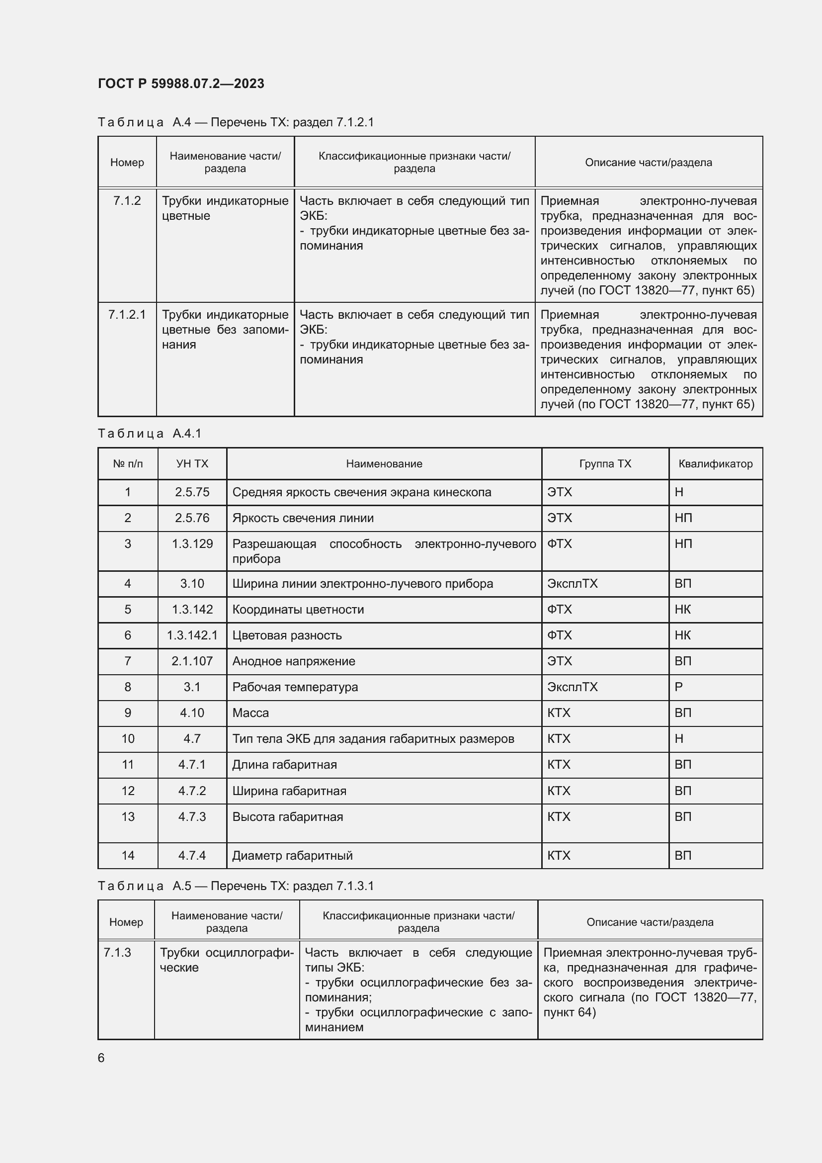 Страница 10 ГОСТ Р 59988.07.2-2023