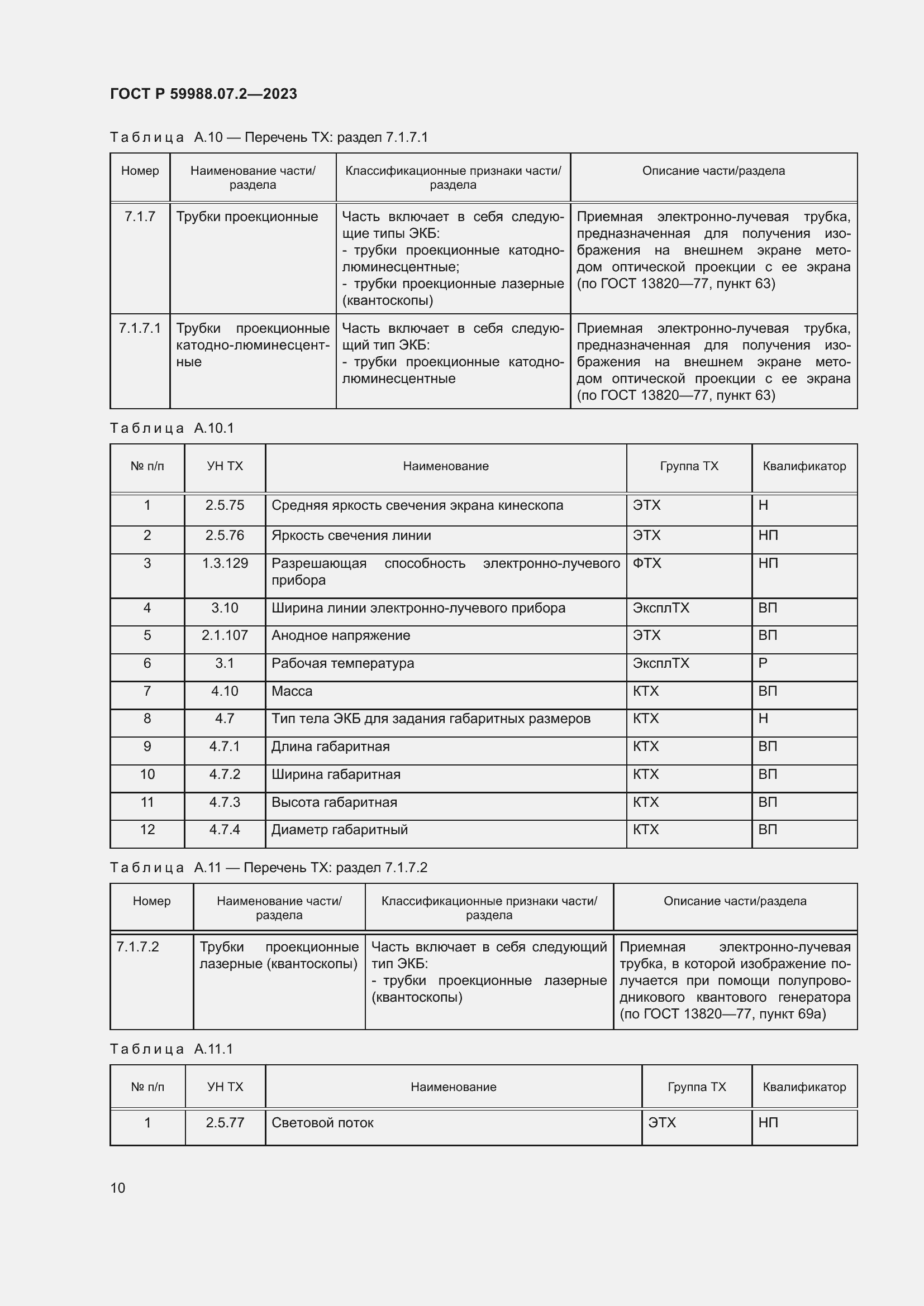 Страница 14 ГОСТ Р 59988.07.2-2023