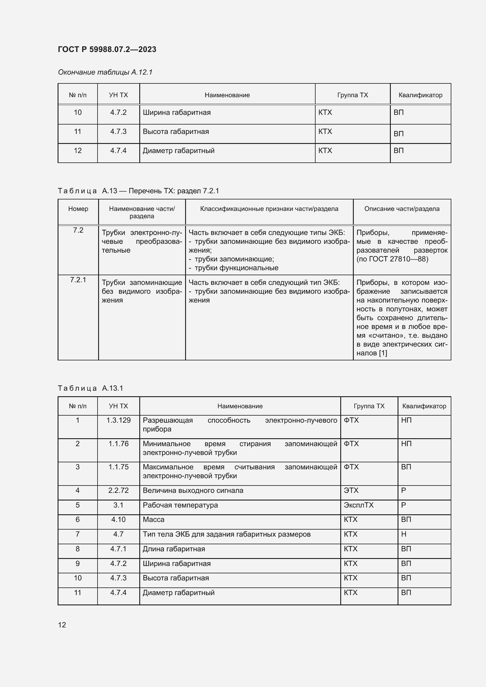 Страница 16 ГОСТ Р 59988.07.2-2023