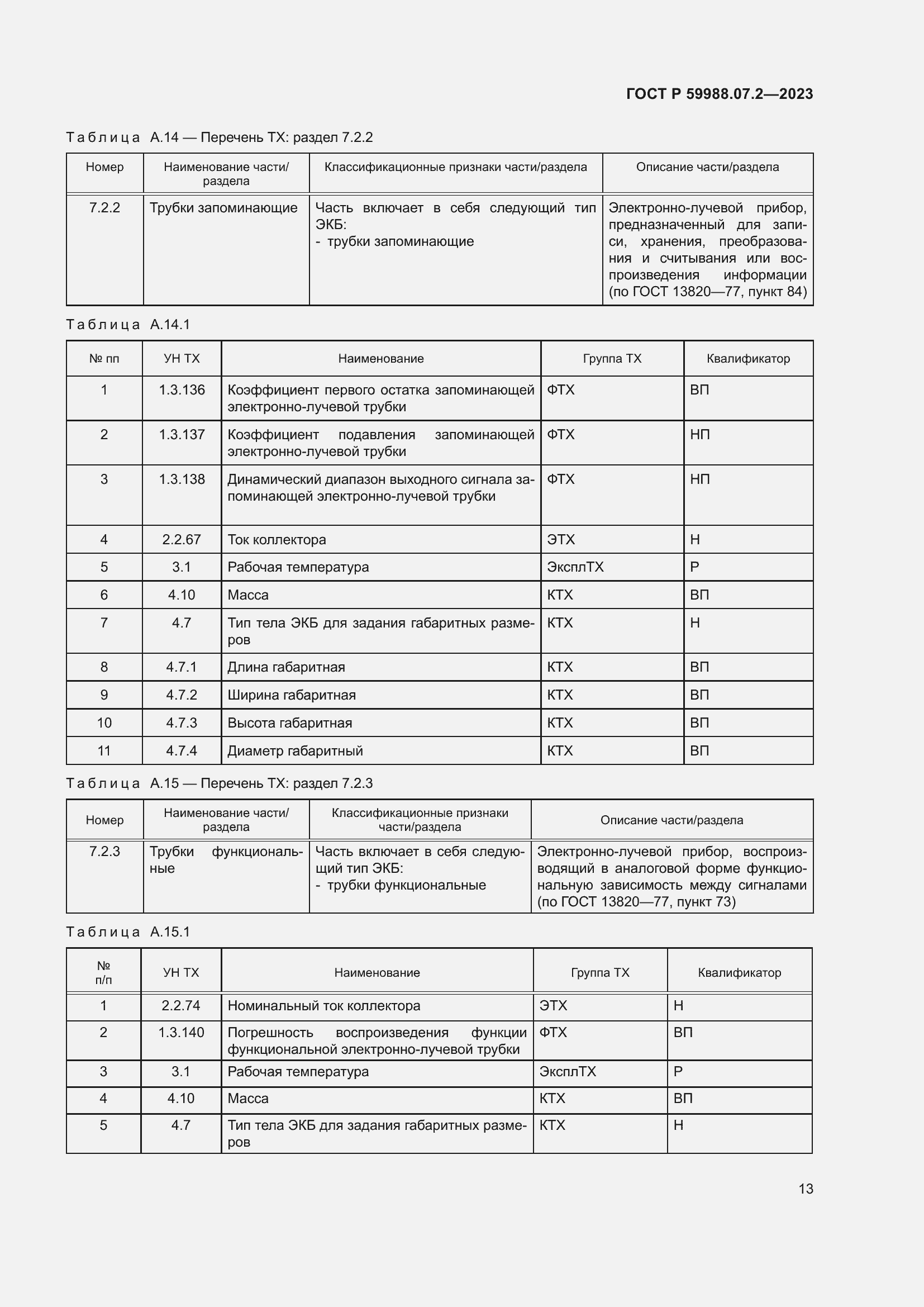 Страница 17 ГОСТ Р 59988.07.2-2023