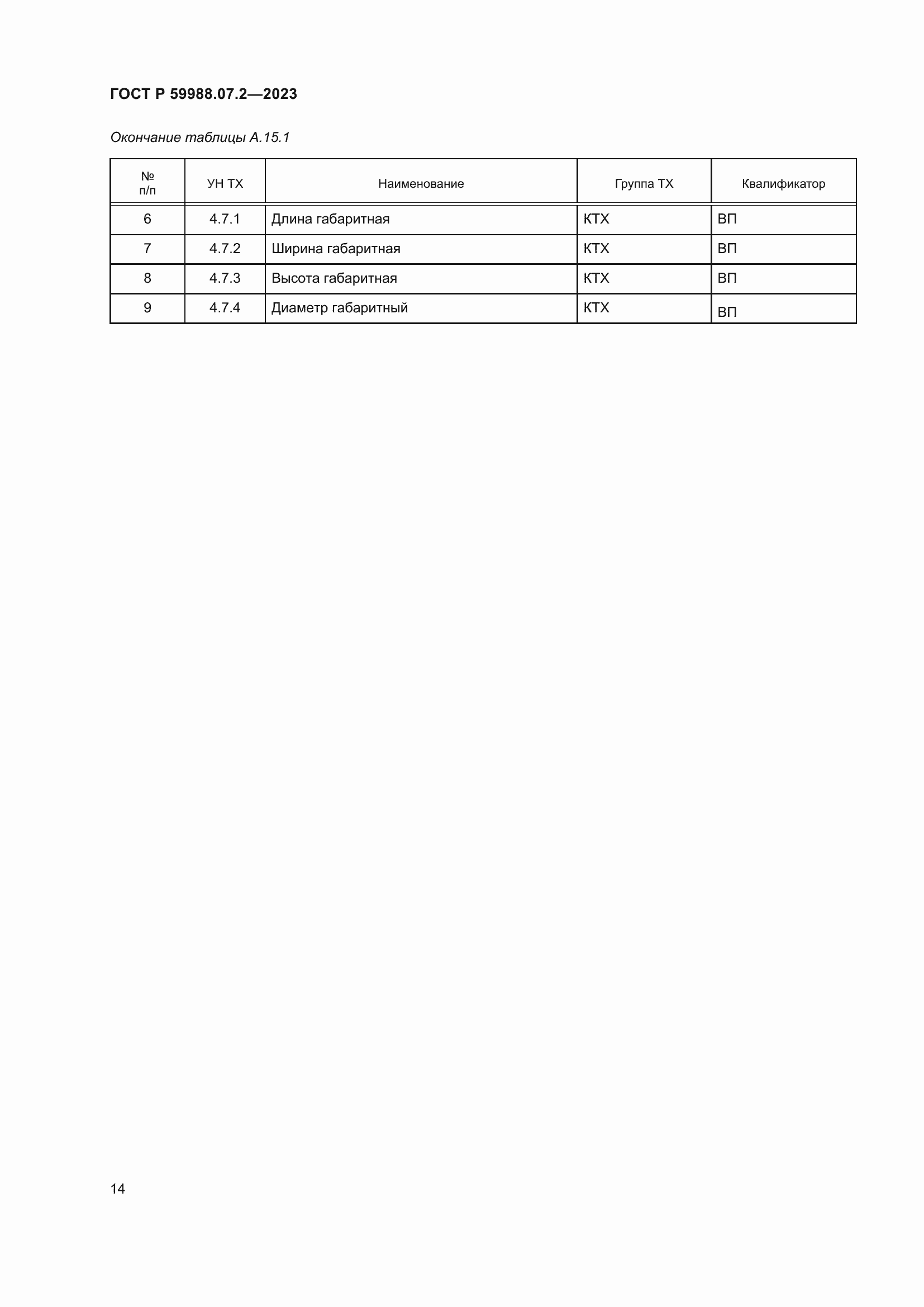 Страница 18 ГОСТ Р 59988.07.2-2023