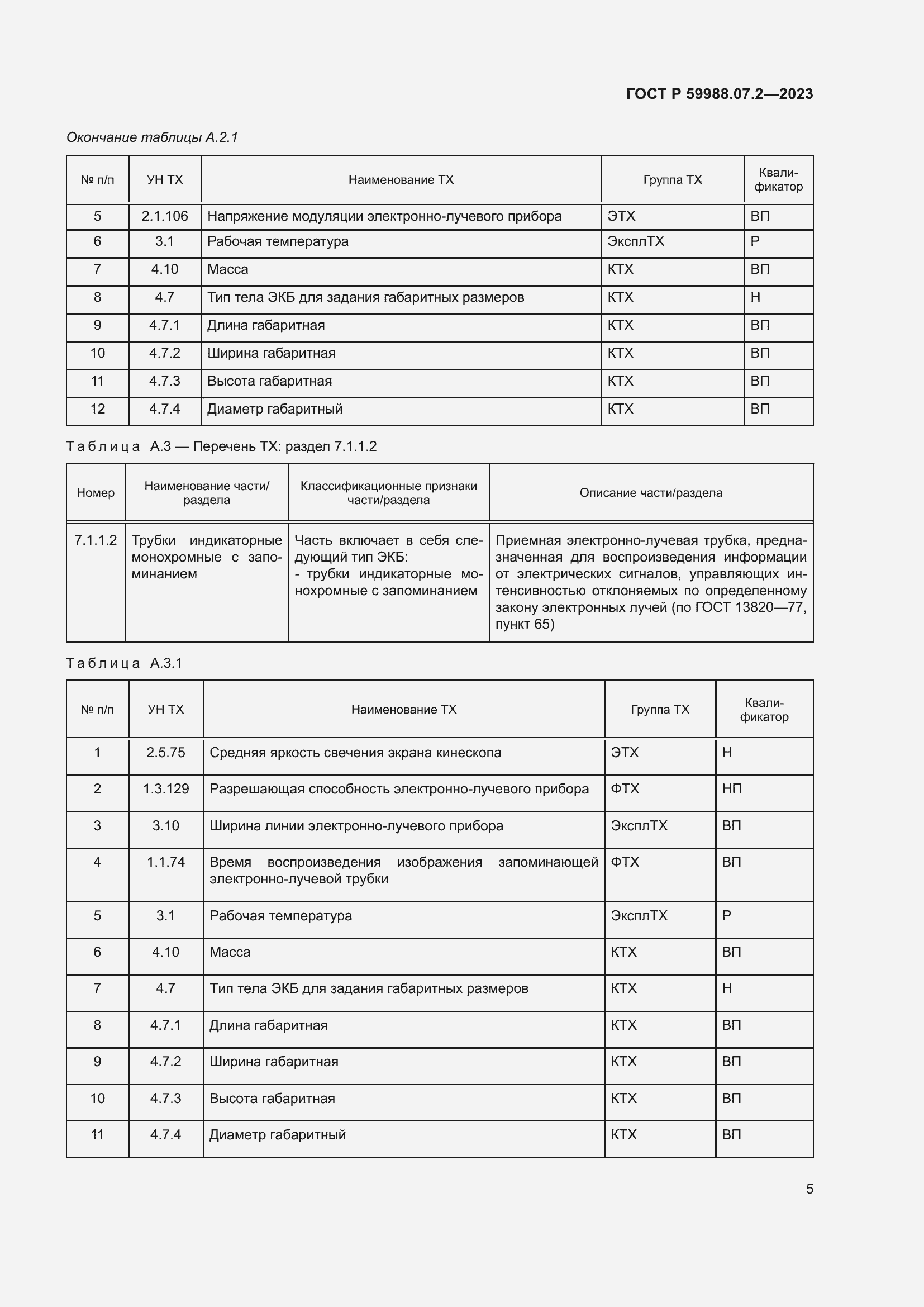 Страница 9 ГОСТ Р 59988.07.2-2023
