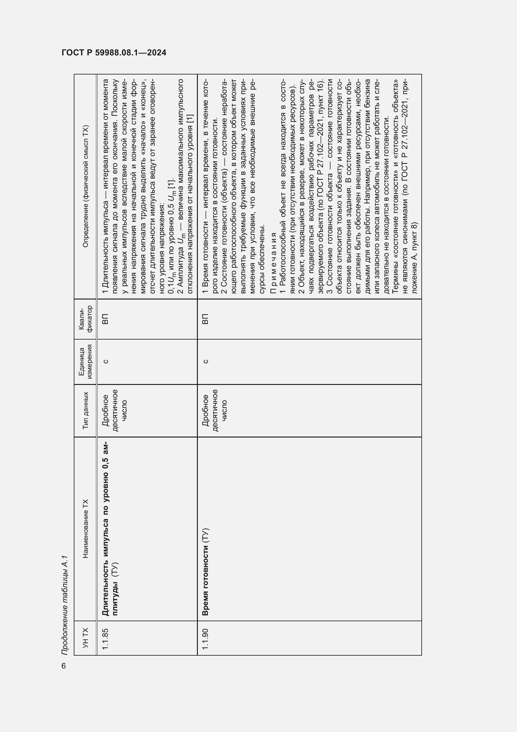 Страница 10 ГОСТ Р 59988.08.1-2024