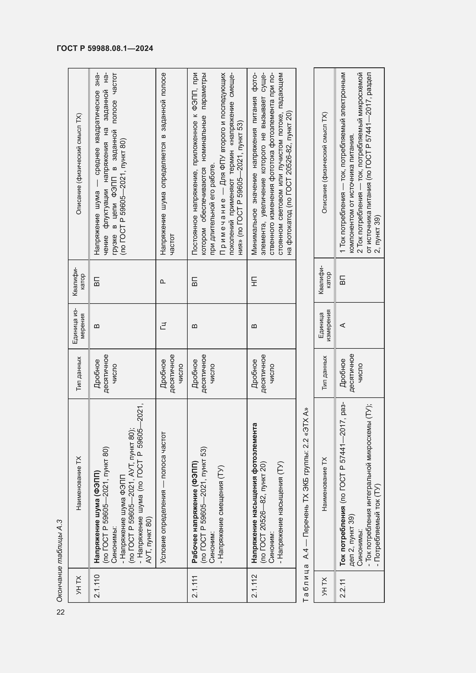Страница 26 ГОСТ Р 59988.08.1-2024