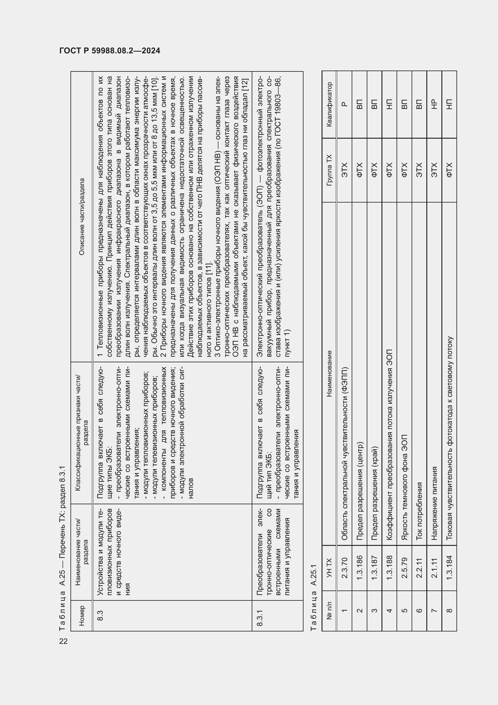 Страница 26 ГОСТ Р 59988.08.2-2024