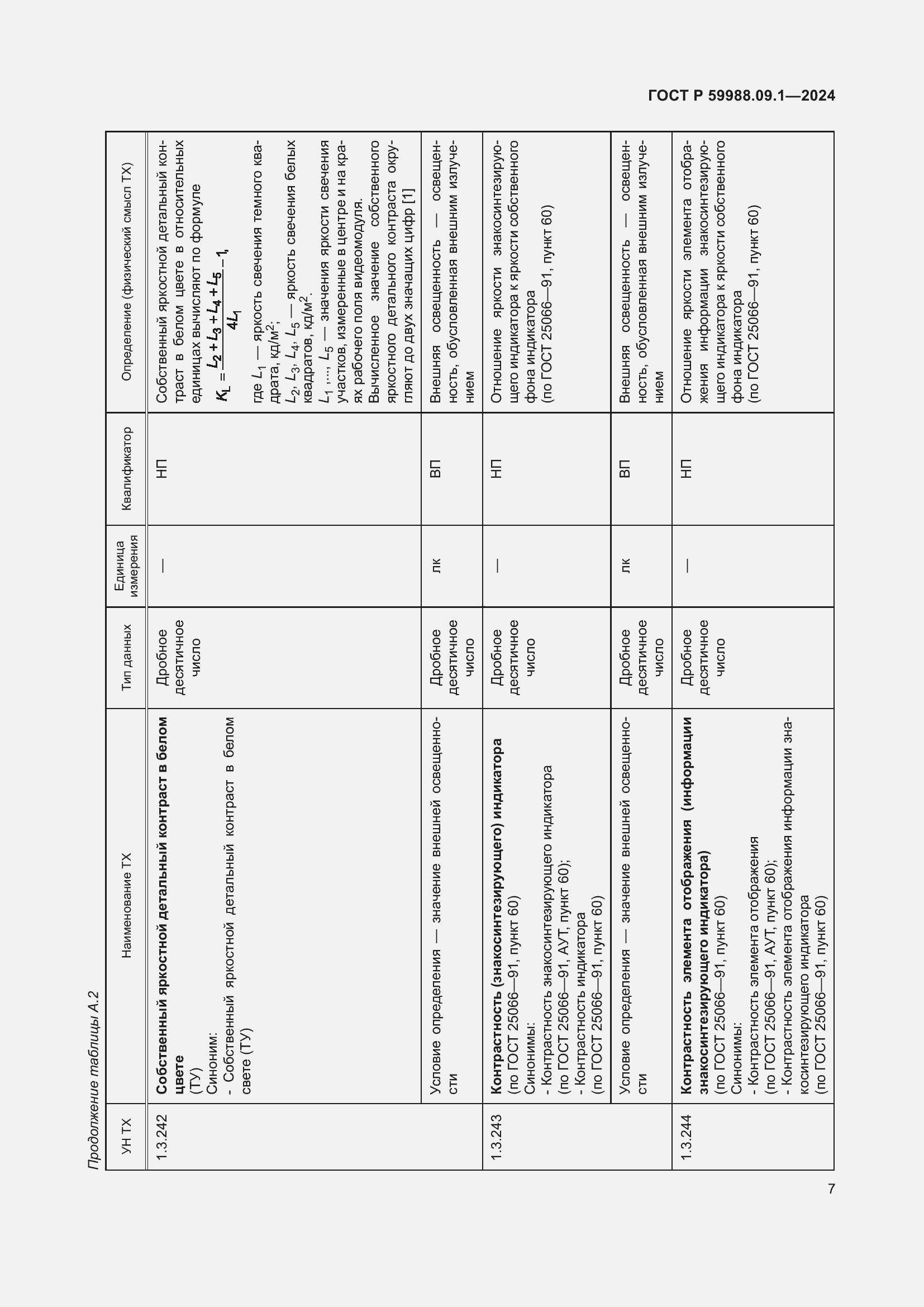 Страница 11 ГОСТ Р 59988.09.1-2024
