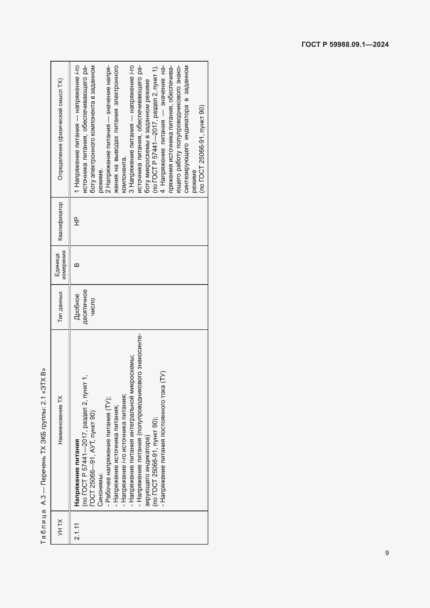 Страница 13 ГОСТ Р 59988.09.1-2024