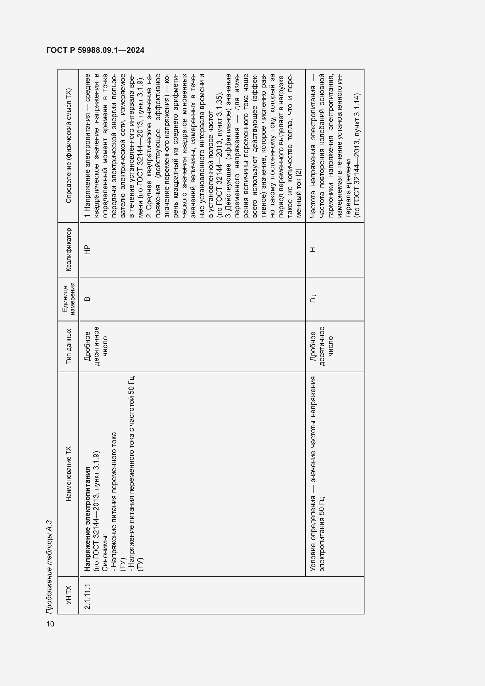 Страница 14 ГОСТ Р 59988.09.1-2024