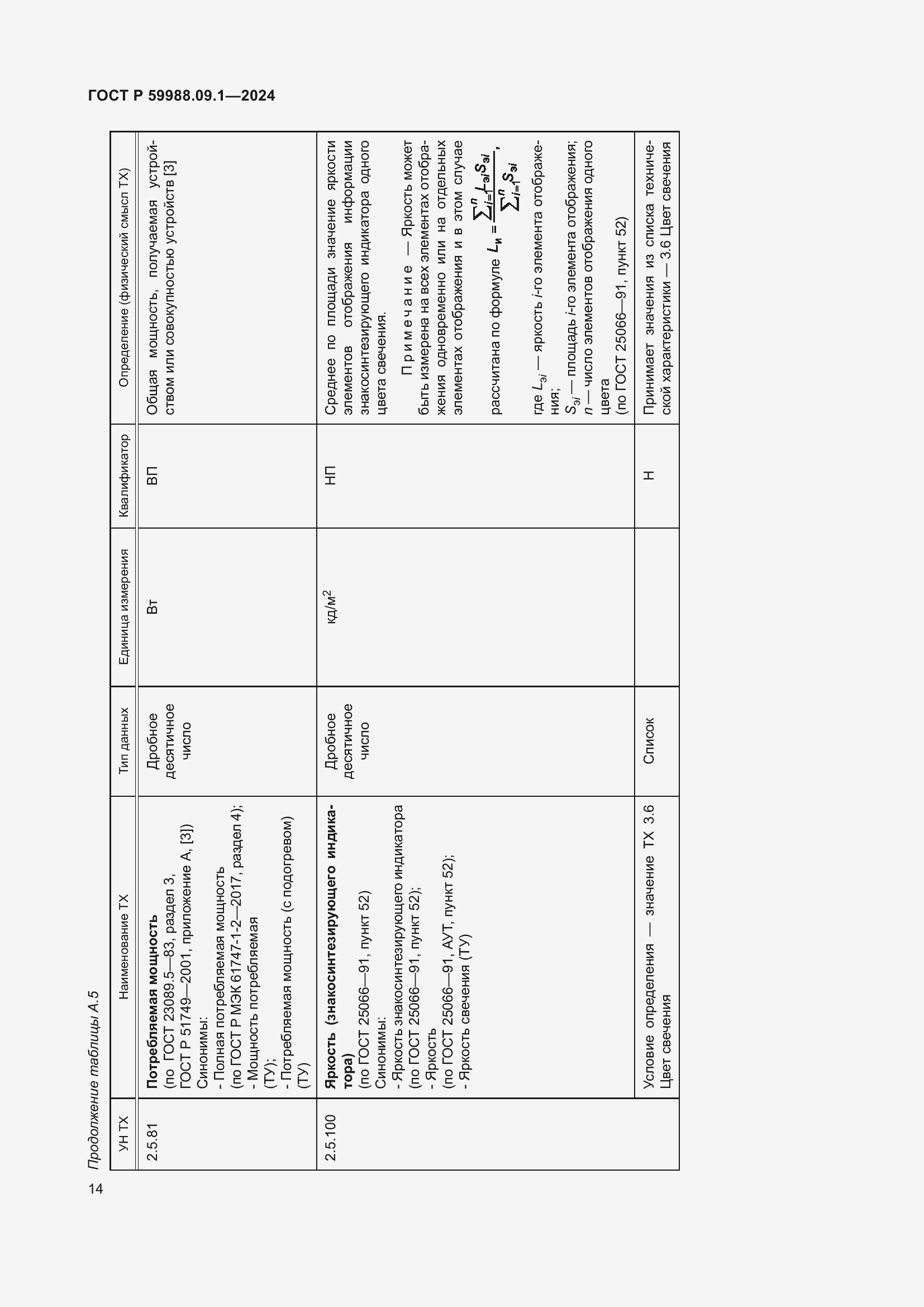 Страница 18 ГОСТ Р 59988.09.1-2024