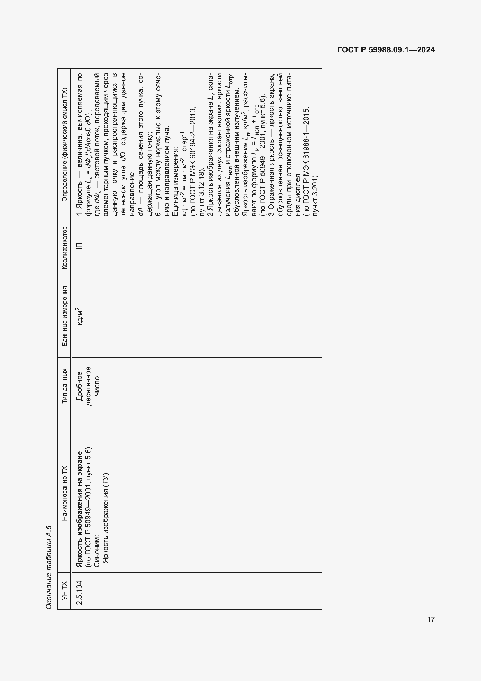 Страница 21 ГОСТ Р 59988.09.1-2024