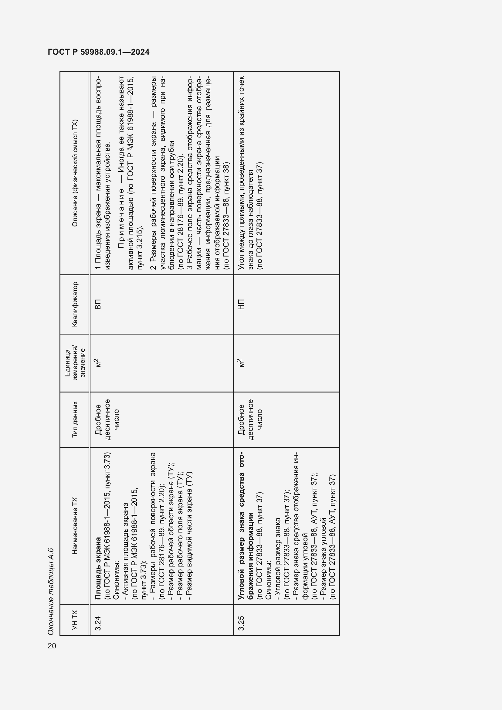 Страница 24 ГОСТ Р 59988.09.1-2024