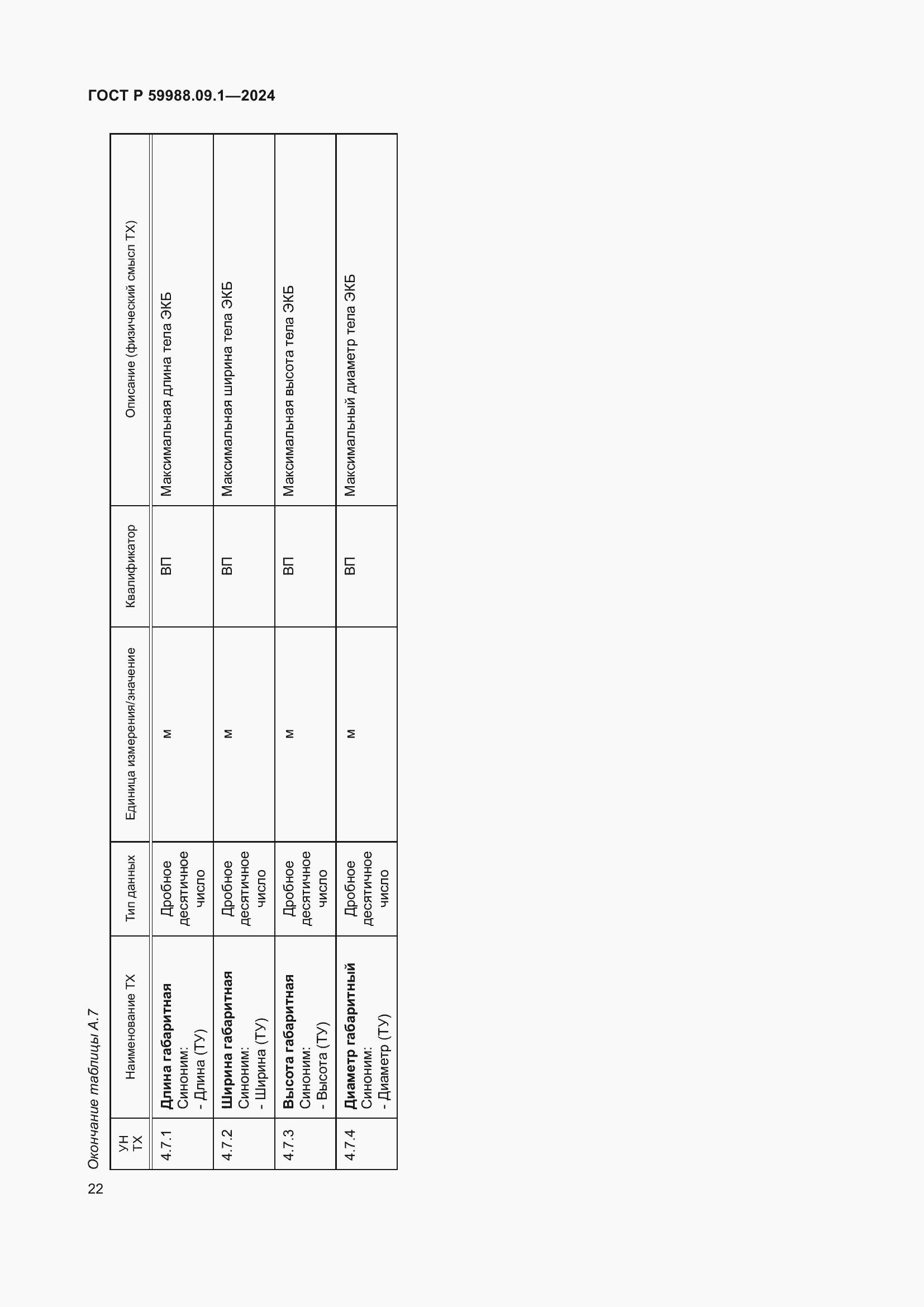 Страница 26 ГОСТ Р 59988.09.1-2024