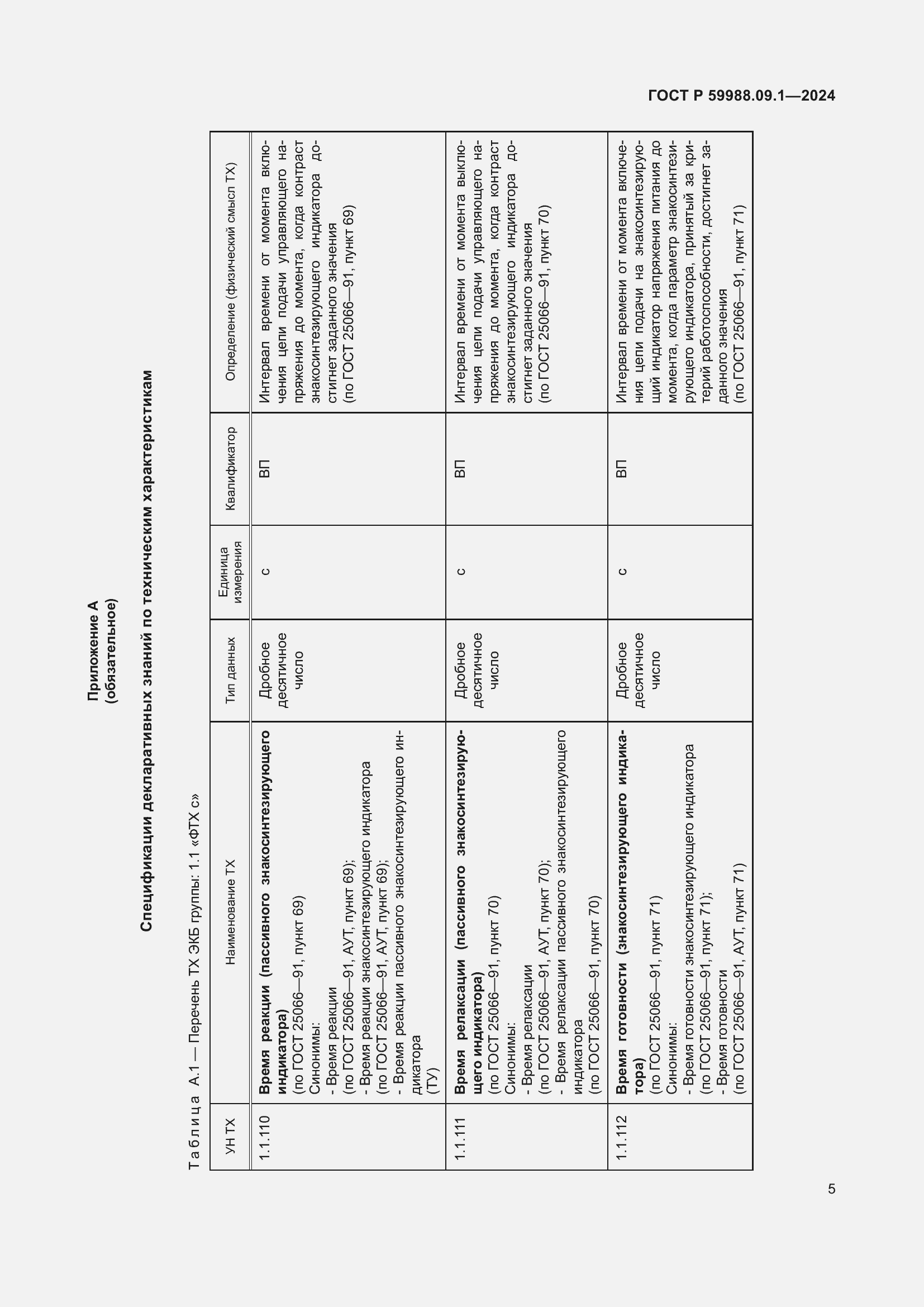 Страница 9 ГОСТ Р 59988.09.1-2024