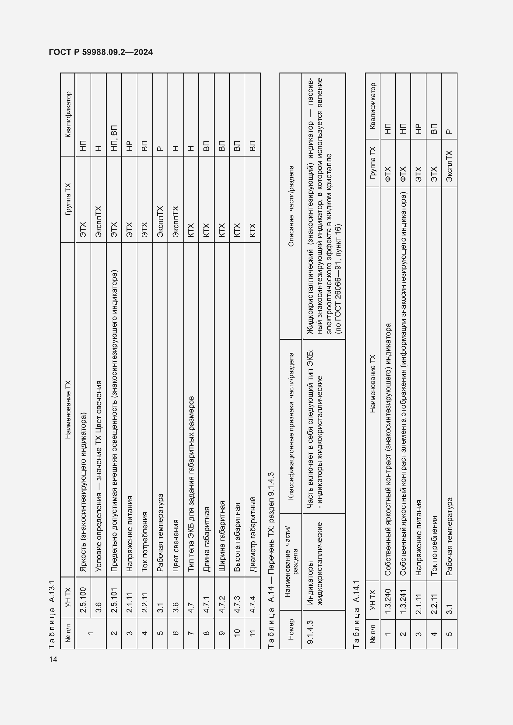 Страница 18 ГОСТ Р 59988.09.2-2024