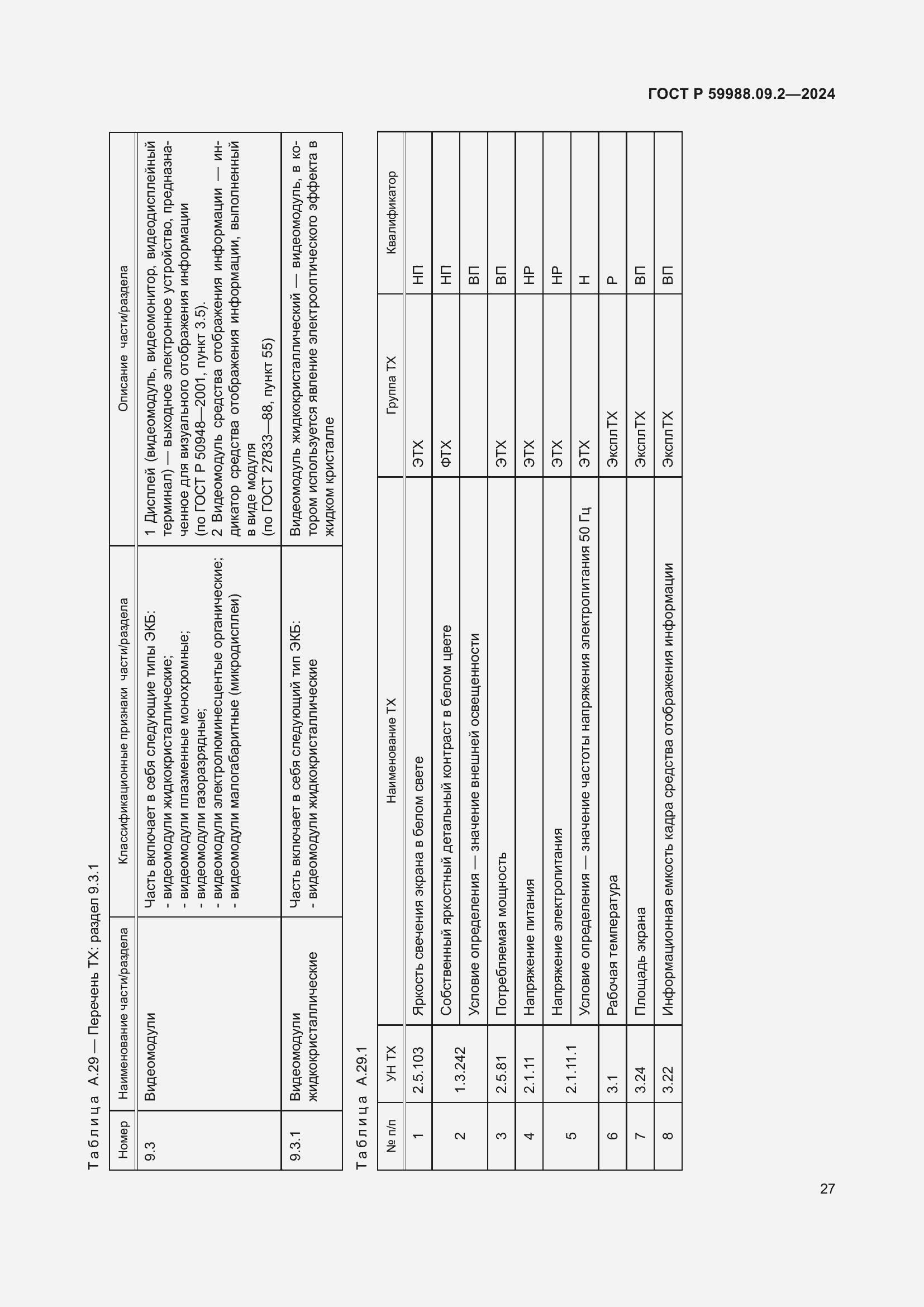 Страница 31 ГОСТ Р 59988.09.2-2024