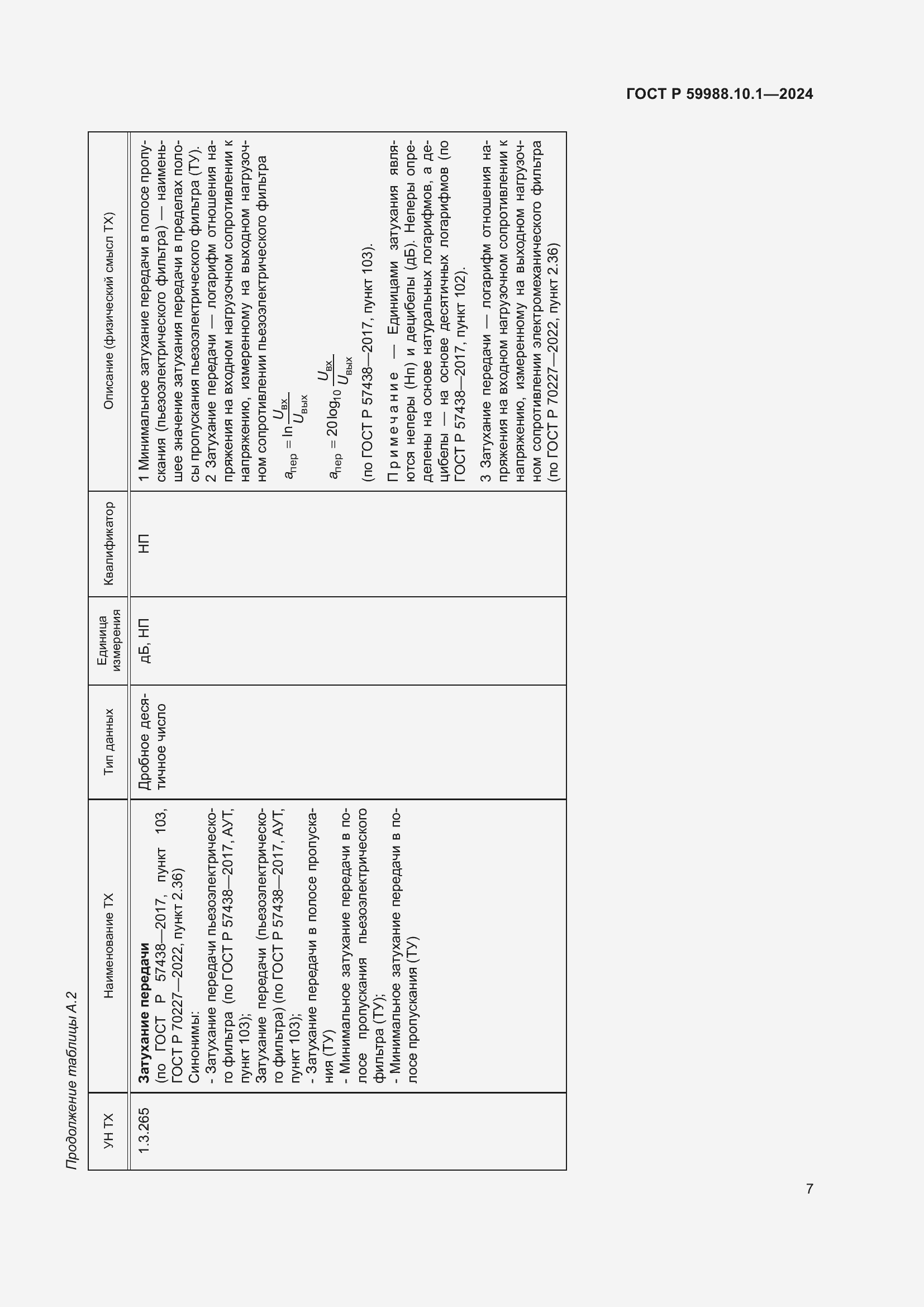Страница 11 ГОСТ Р 59988.10.1-2024