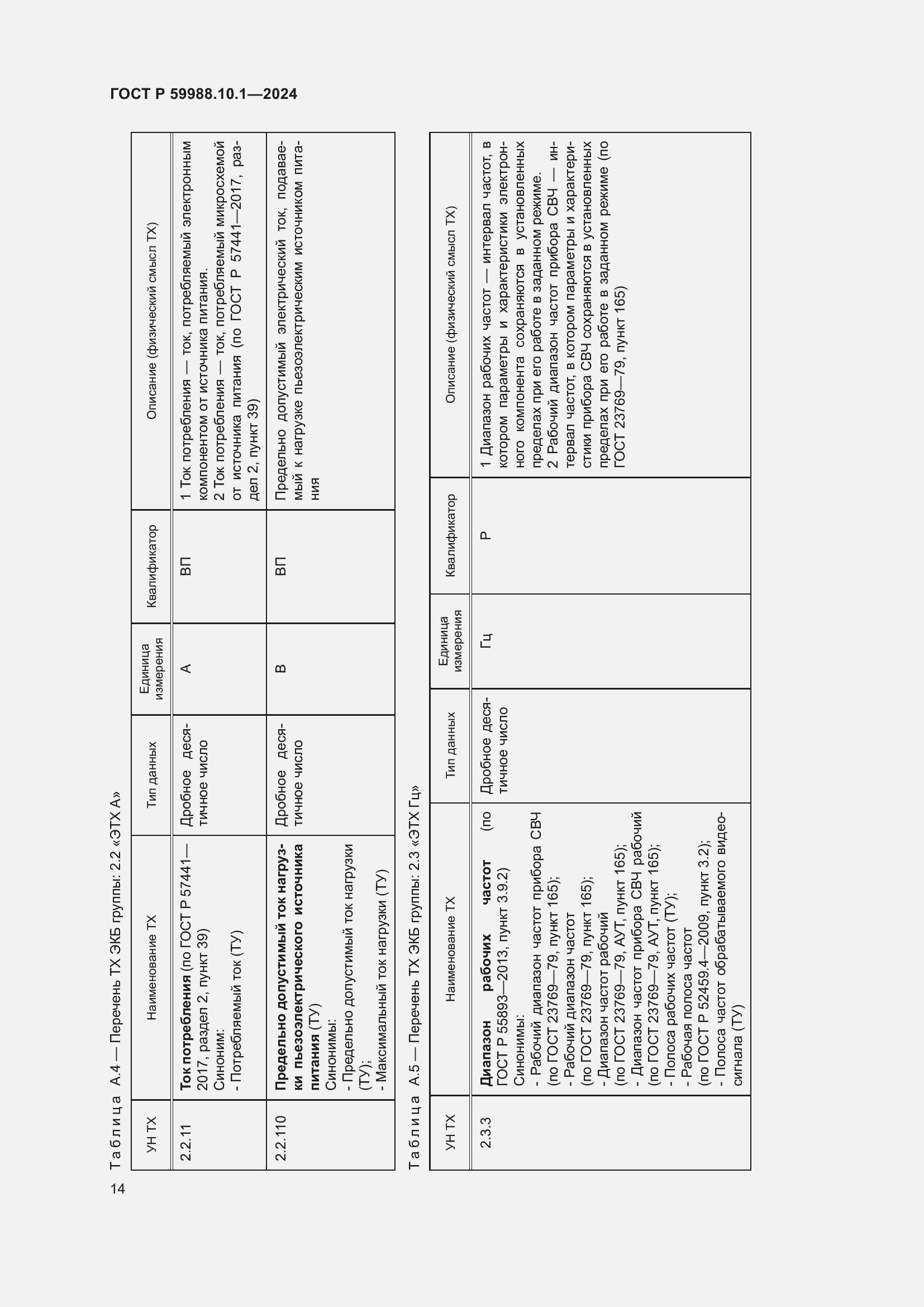 Страница 18 ГОСТ Р 59988.10.1-2024