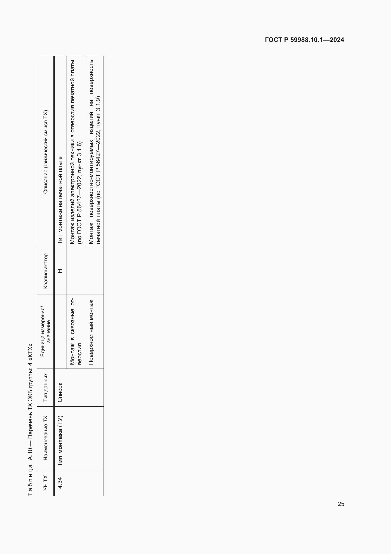 Страница 29 ГОСТ Р 59988.10.1-2024