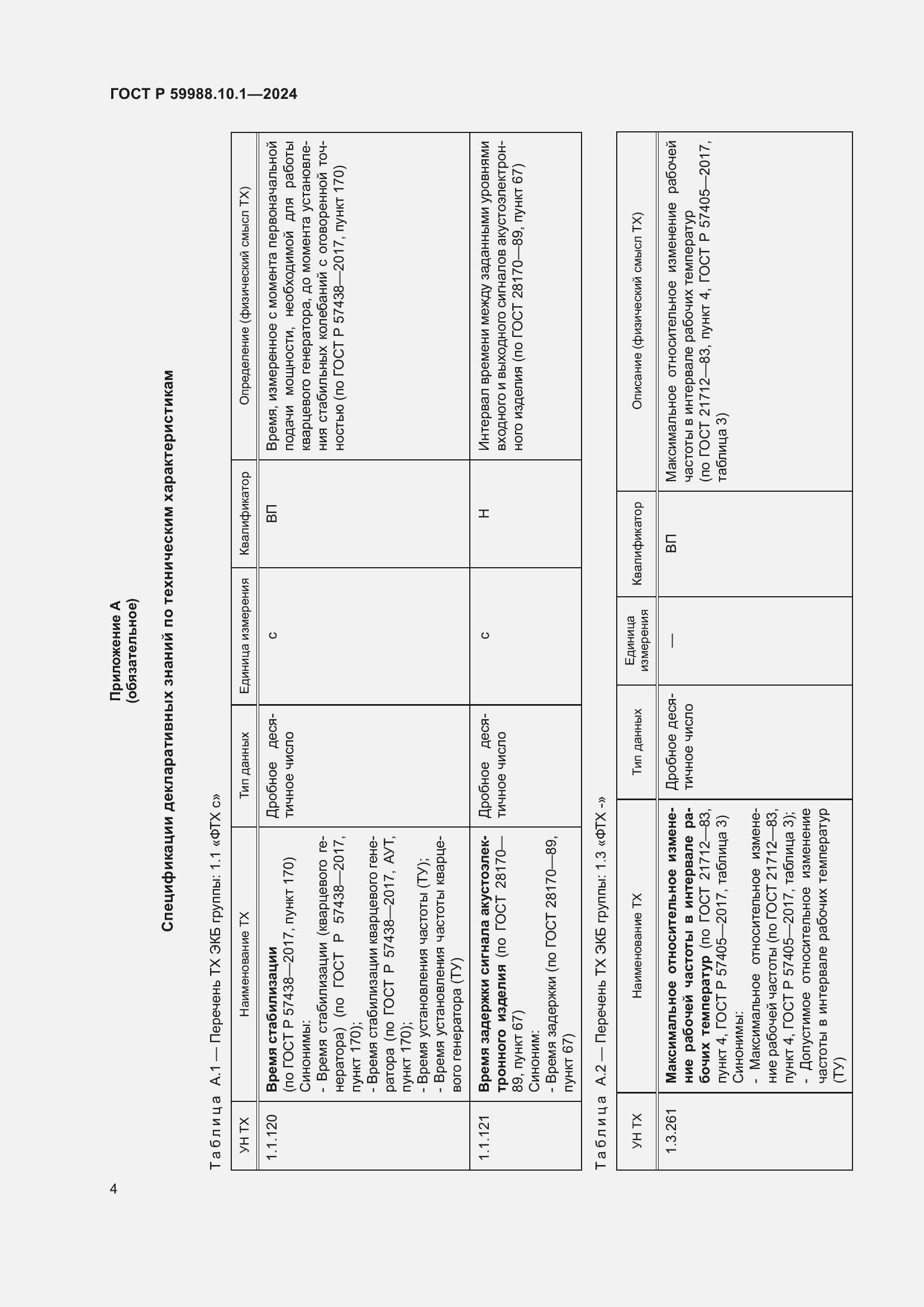 Страница 8 ГОСТ Р 59988.10.1-2024