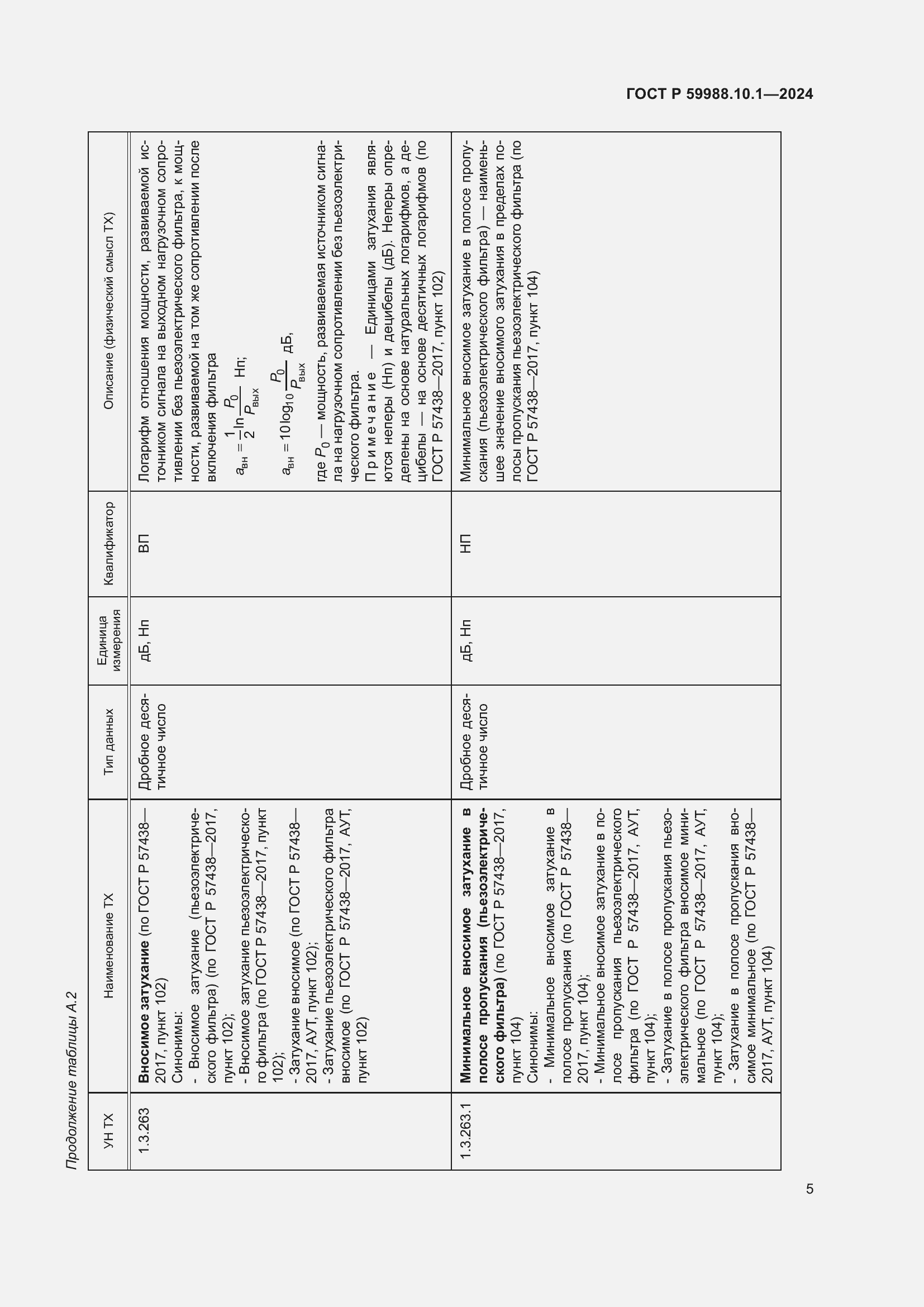 Страница 9 ГОСТ Р 59988.10.1-2024