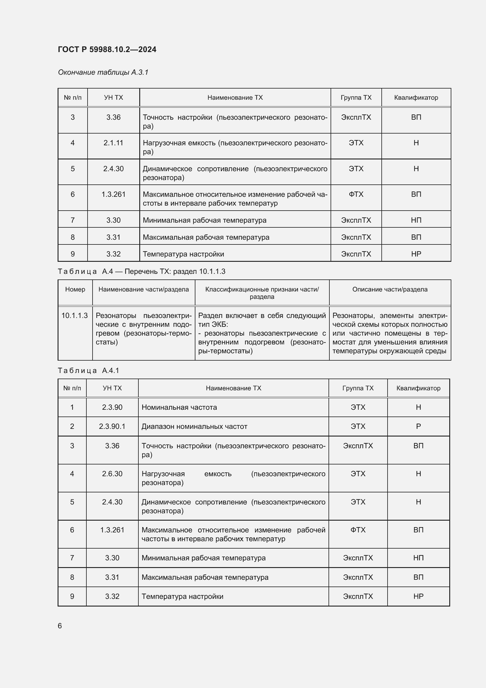 Страница 10 ГОСТ Р 59988.10.2-2024