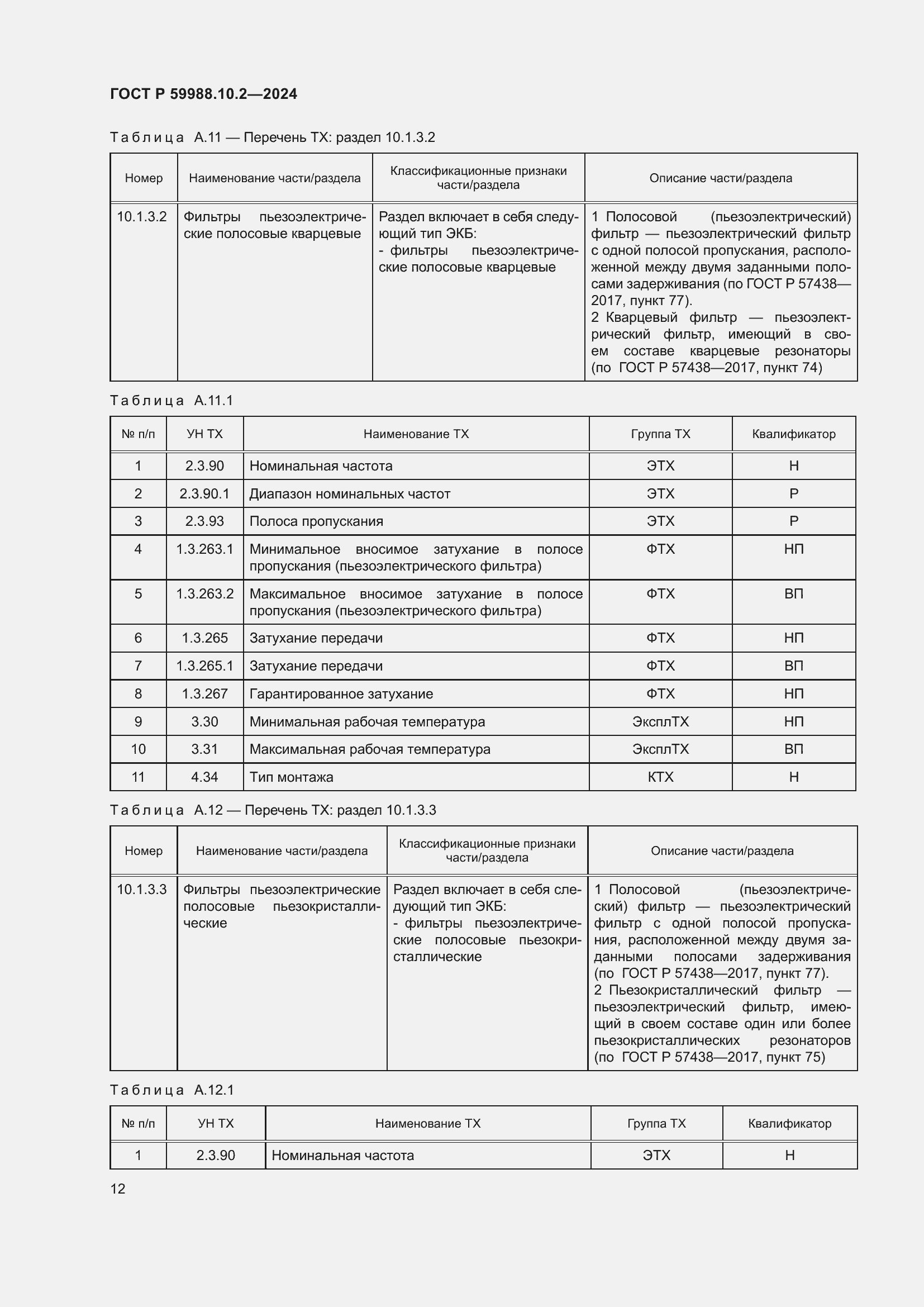 Страница 16 ГОСТ Р 59988.10.2-2024