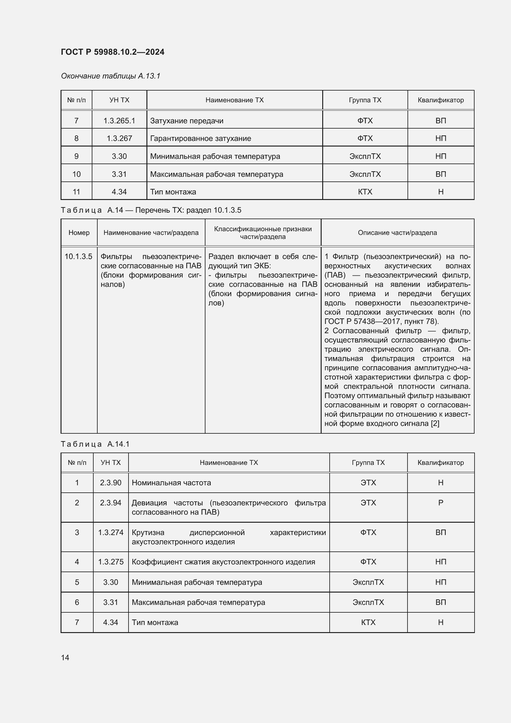 Страница 18 ГОСТ Р 59988.10.2-2024