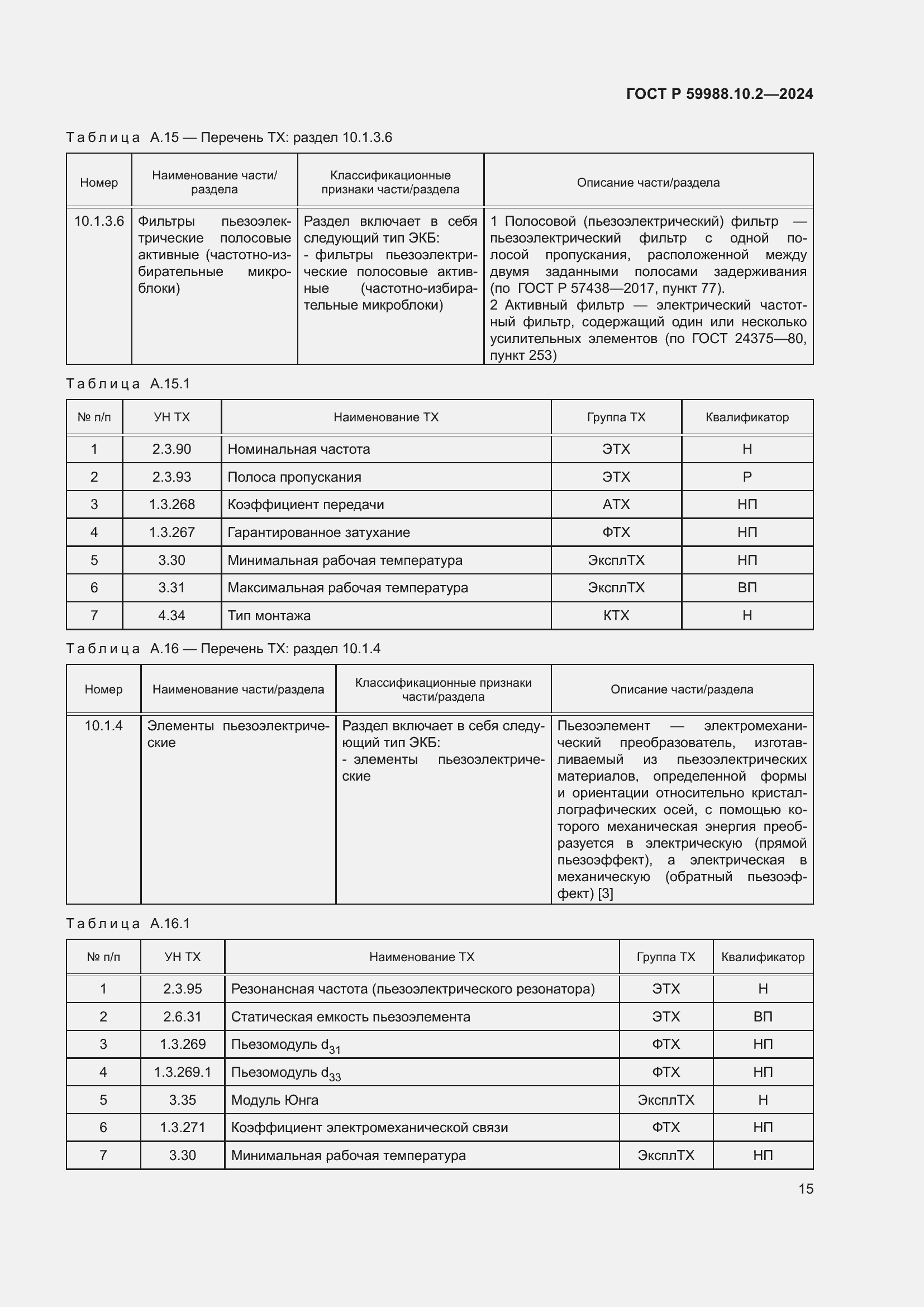 Страница 19 ГОСТ Р 59988.10.2-2024