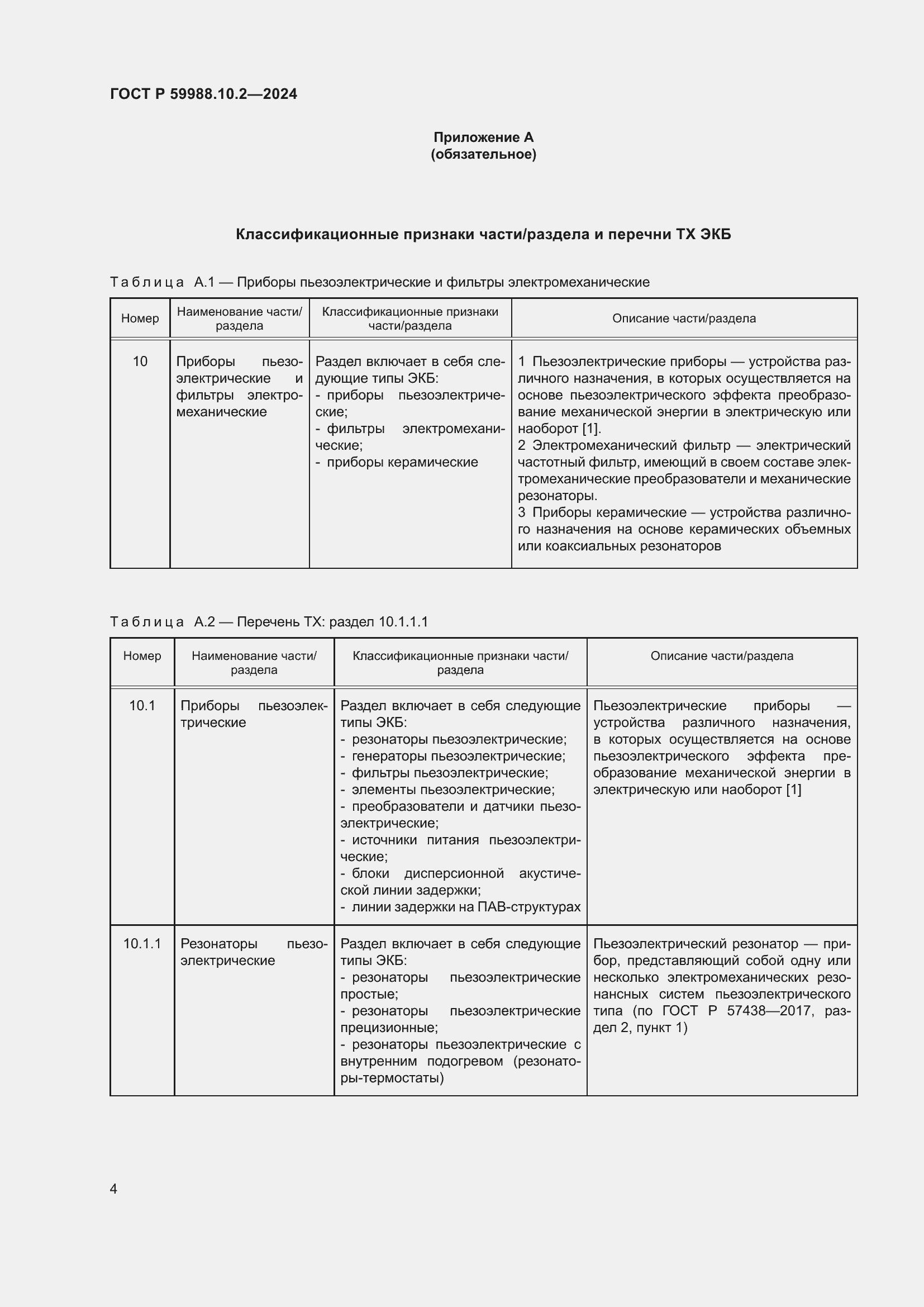 Страница 8 ГОСТ Р 59988.10.2-2024