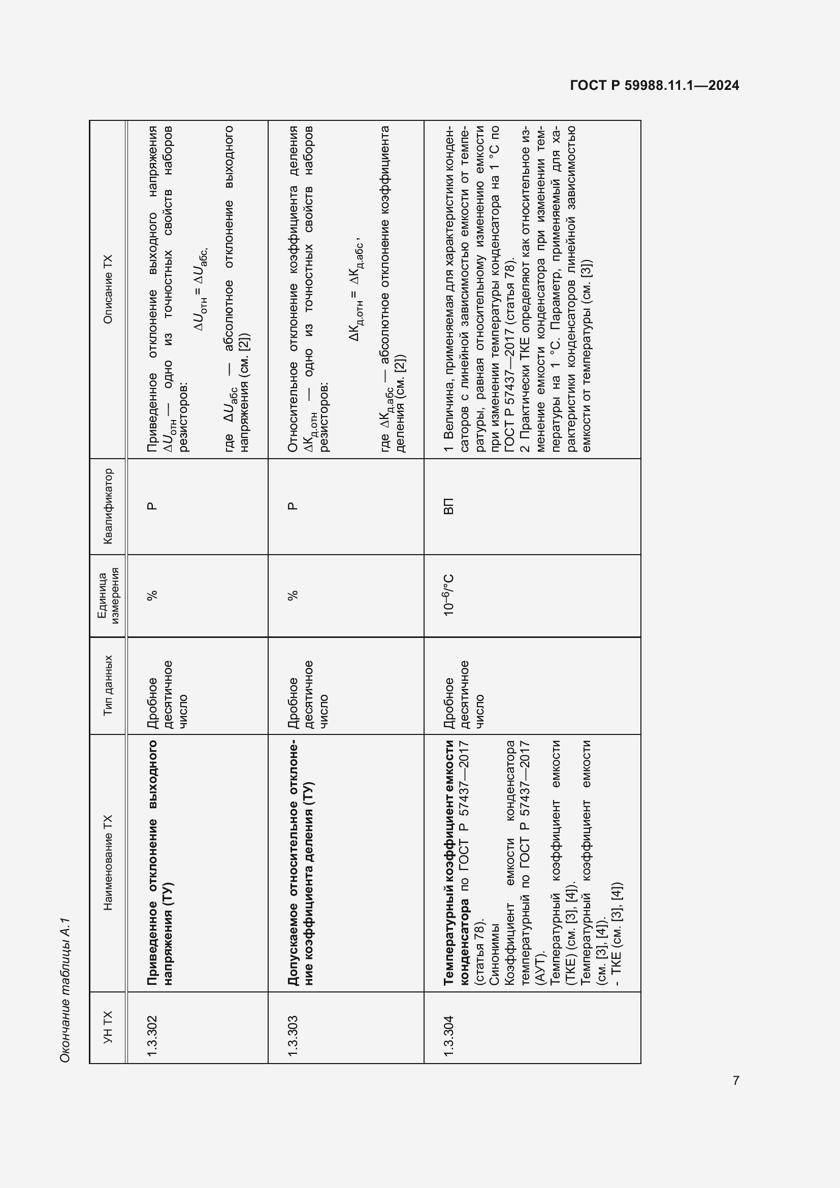 Страница 11 ГОСТ Р 59988.11.1-2024