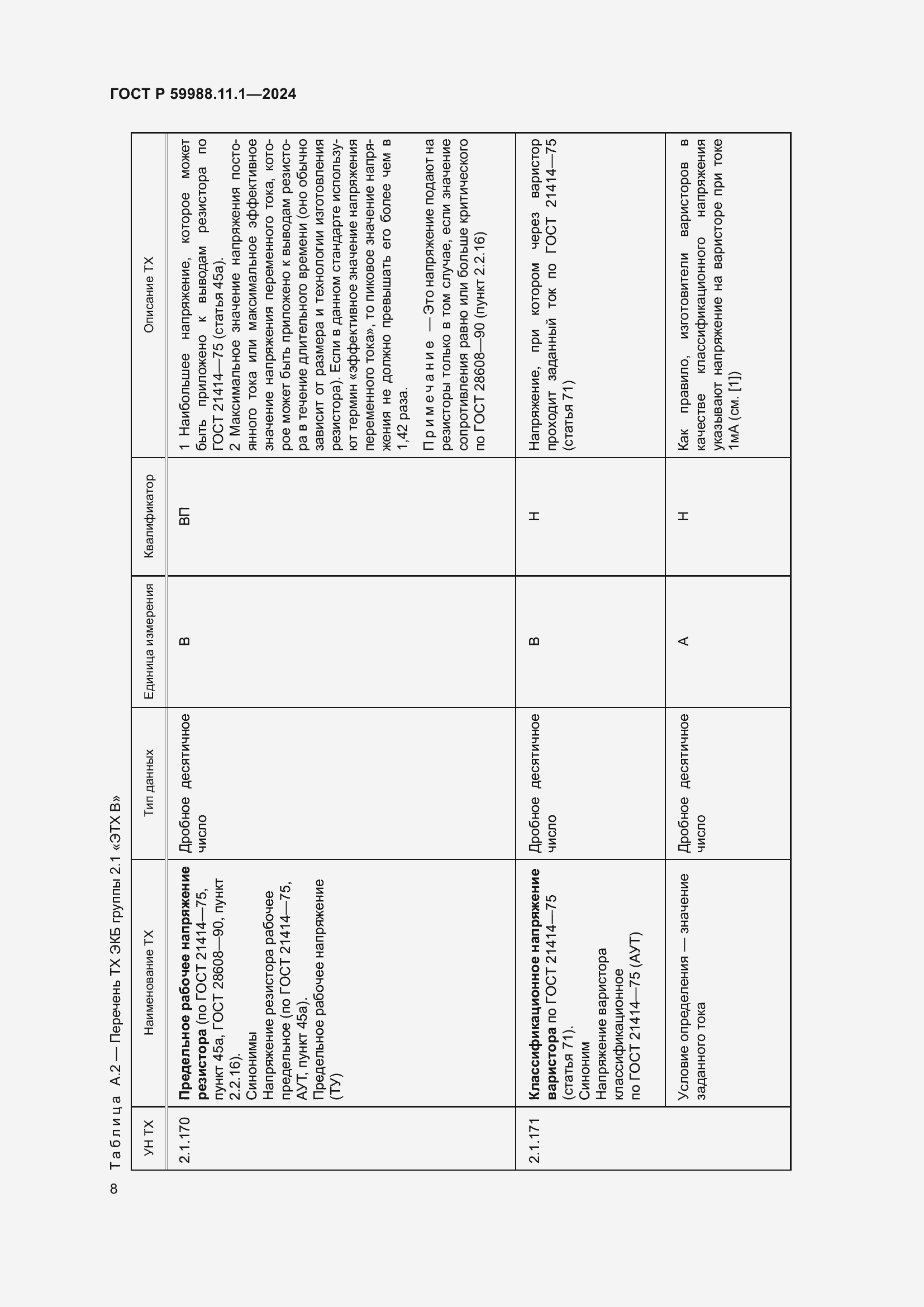 Страница 12 ГОСТ Р 59988.11.1-2024