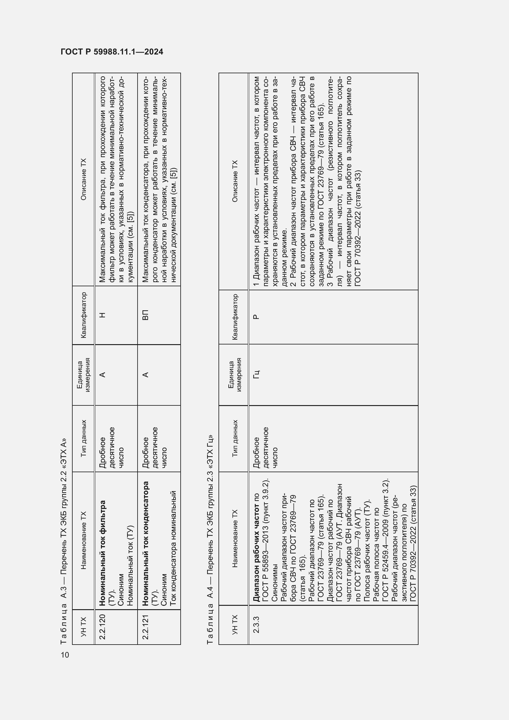 Страница 14 ГОСТ Р 59988.11.1-2024