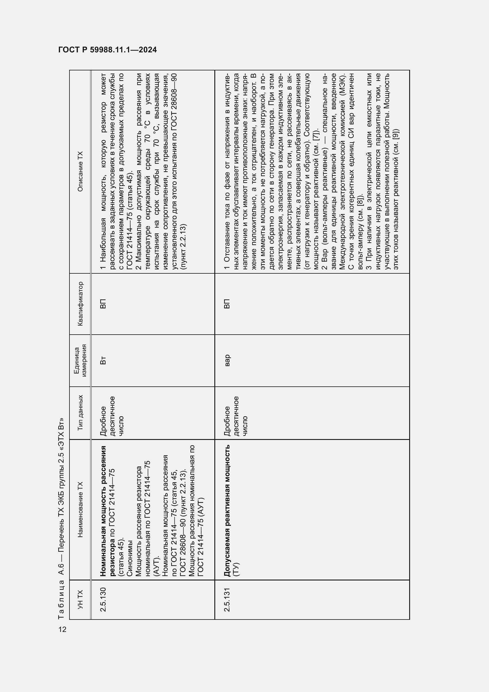Страница 16 ГОСТ Р 59988.11.1-2024