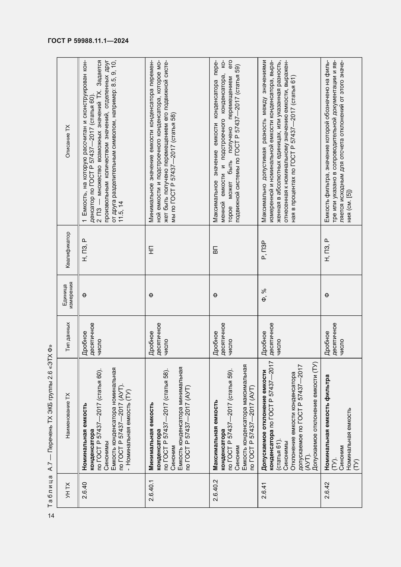 Страница 18 ГОСТ Р 59988.11.1-2024