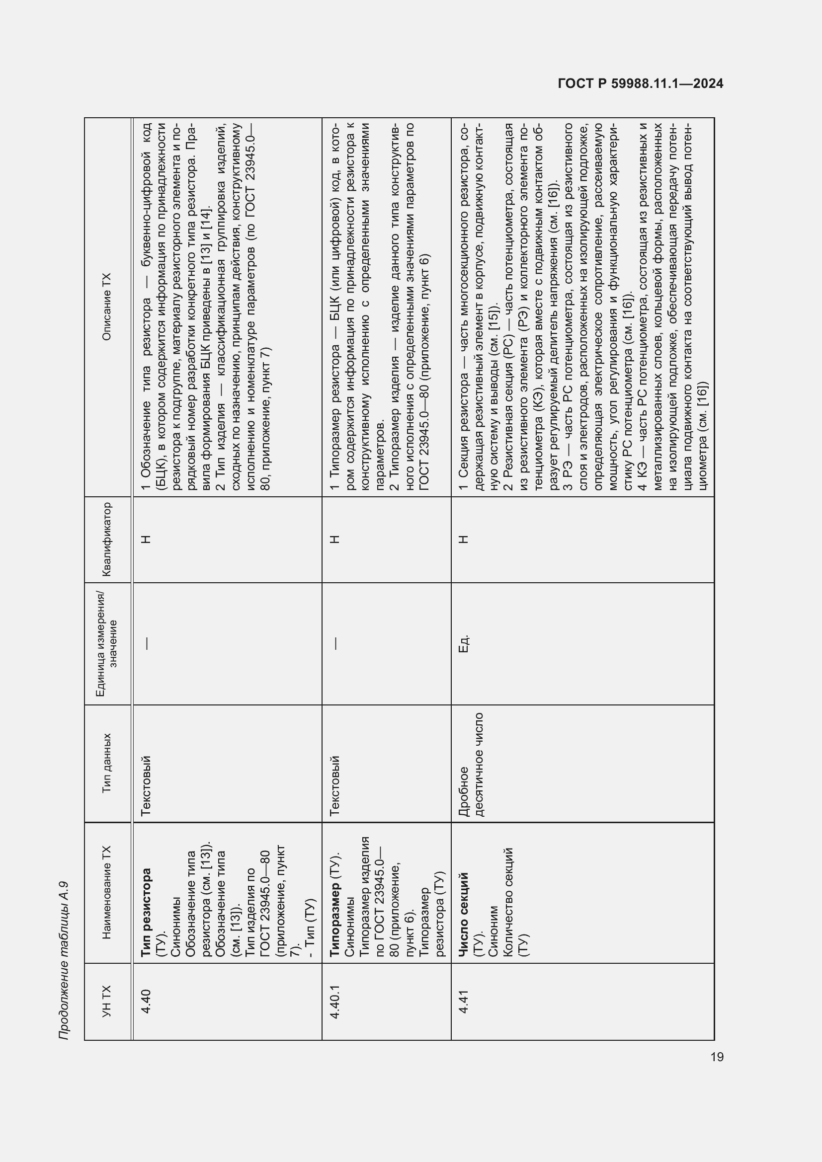 Страница 23 ГОСТ Р 59988.11.1-2024