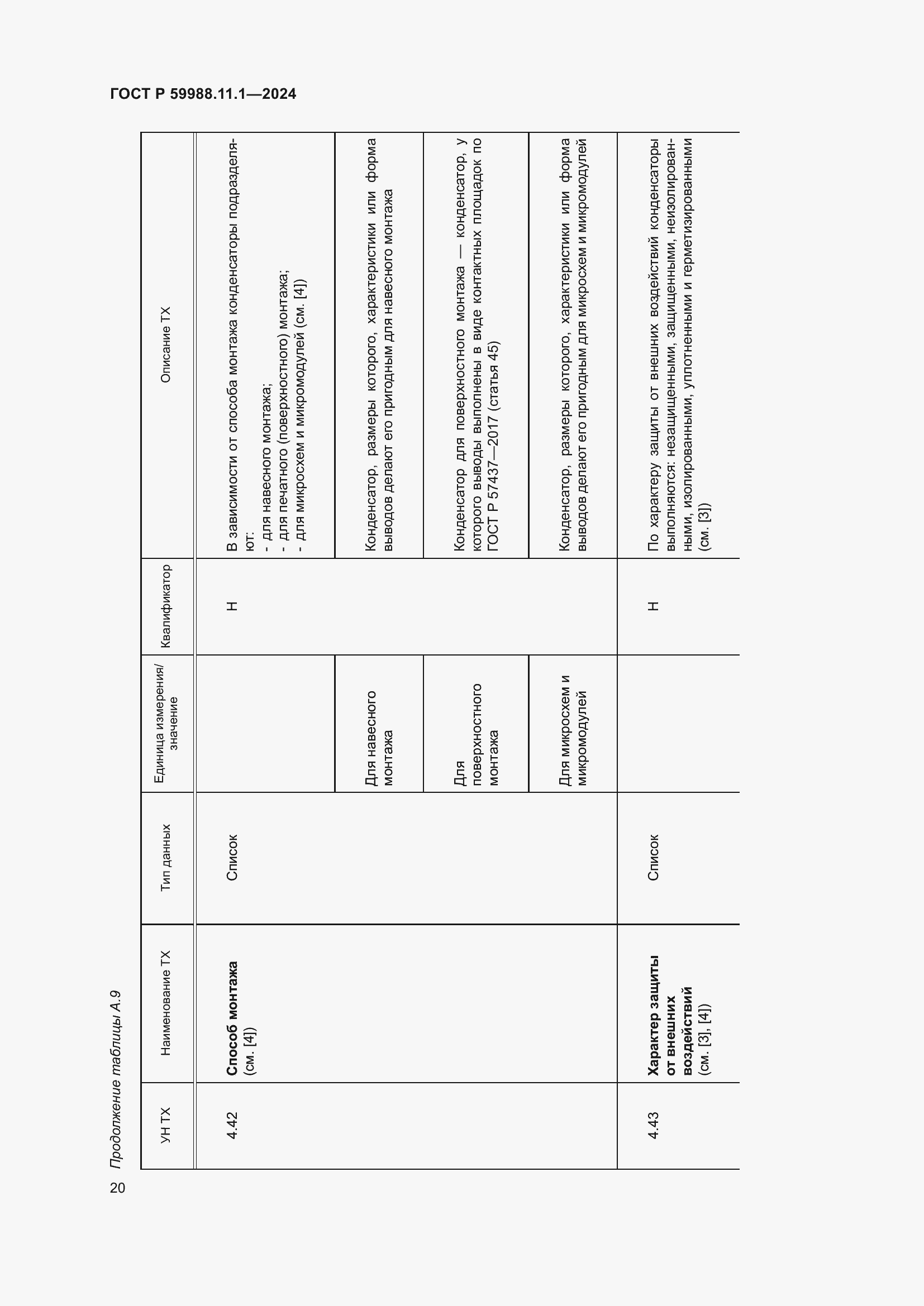 Страница 24 ГОСТ Р 59988.11.1-2024