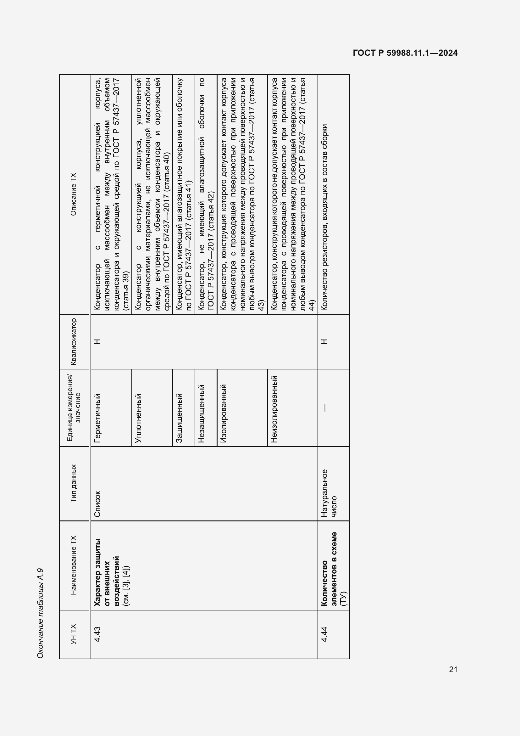 Страница 25 ГОСТ Р 59988.11.1-2024