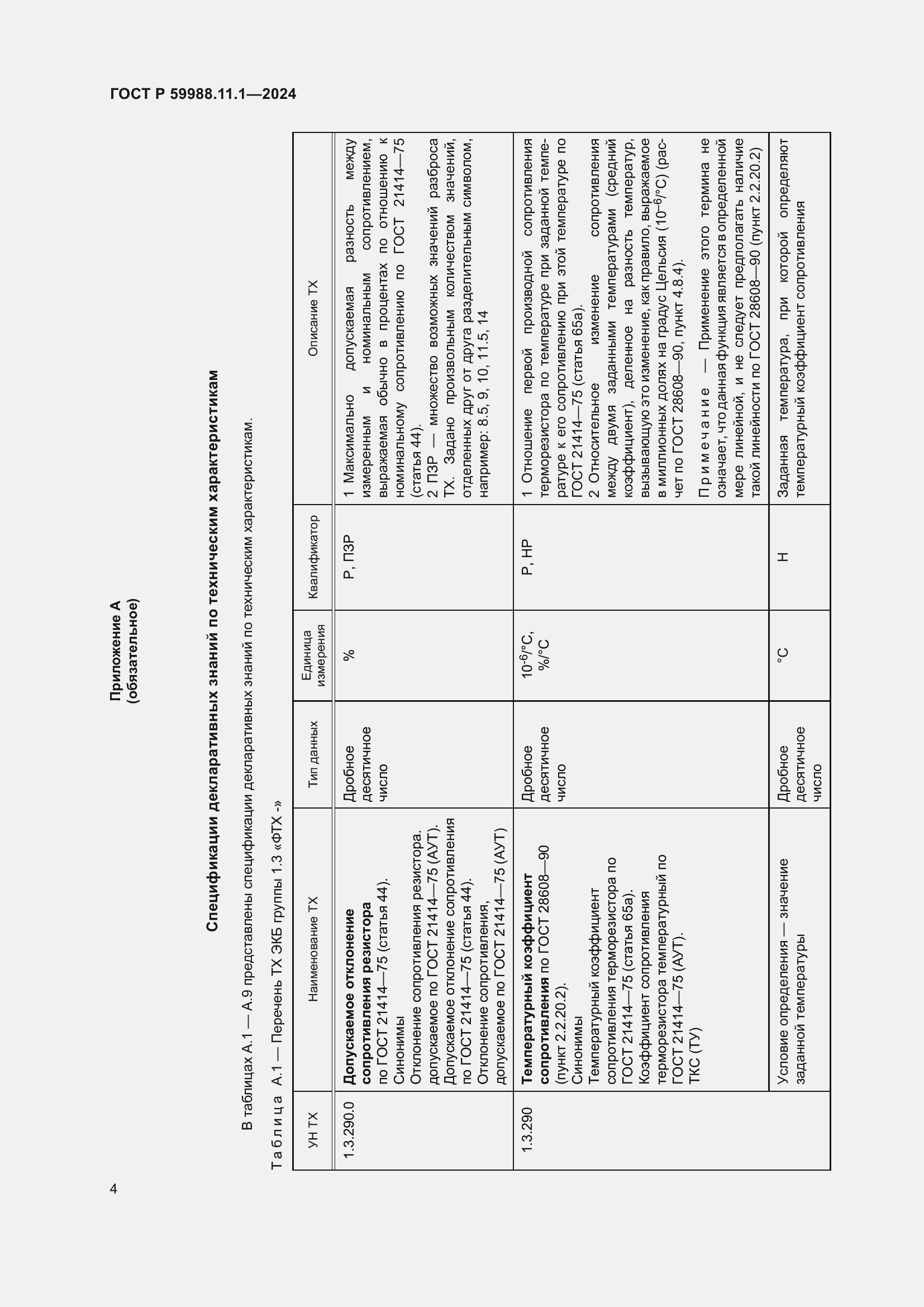 Страница 8 ГОСТ Р 59988.11.1-2024