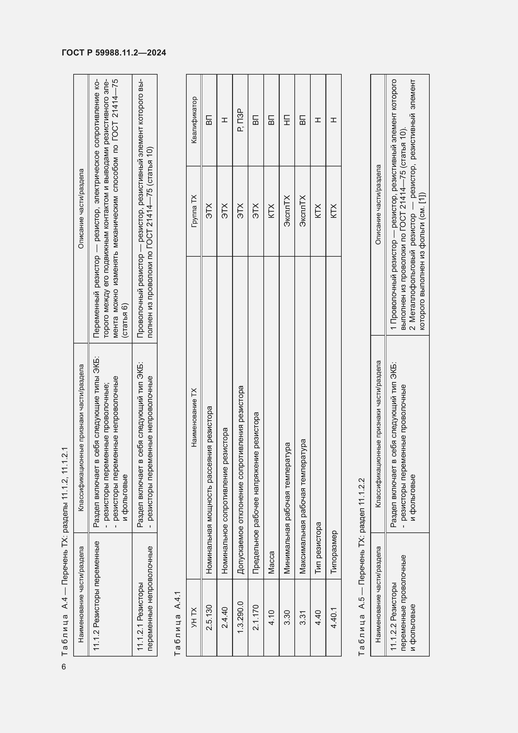 Страница 10 ГОСТ Р 59988.11.2-2024