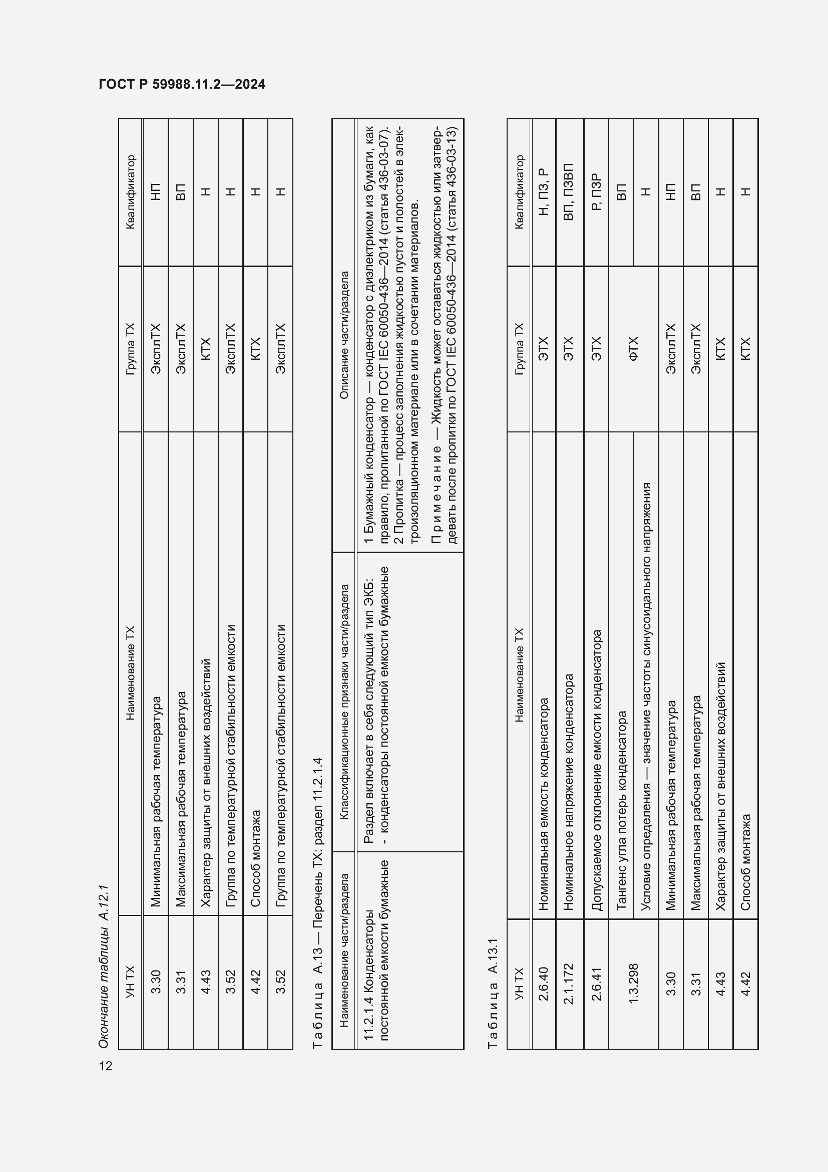 Страница 16 ГОСТ Р 59988.11.2-2024