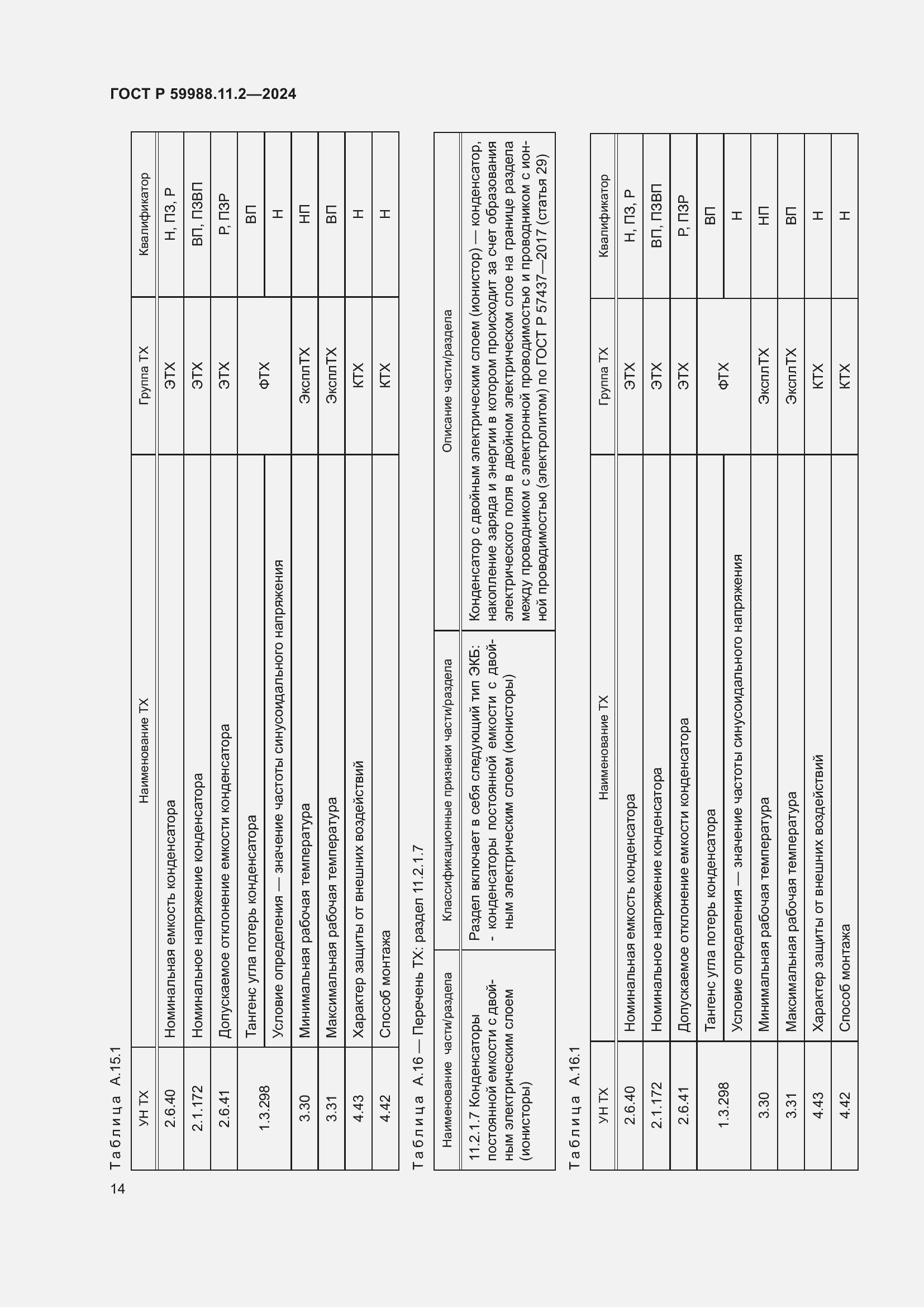 Страница 18 ГОСТ Р 59988.11.2-2024