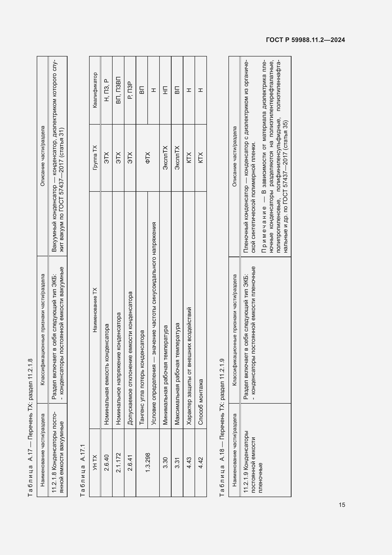 Страница 19 ГОСТ Р 59988.11.2-2024