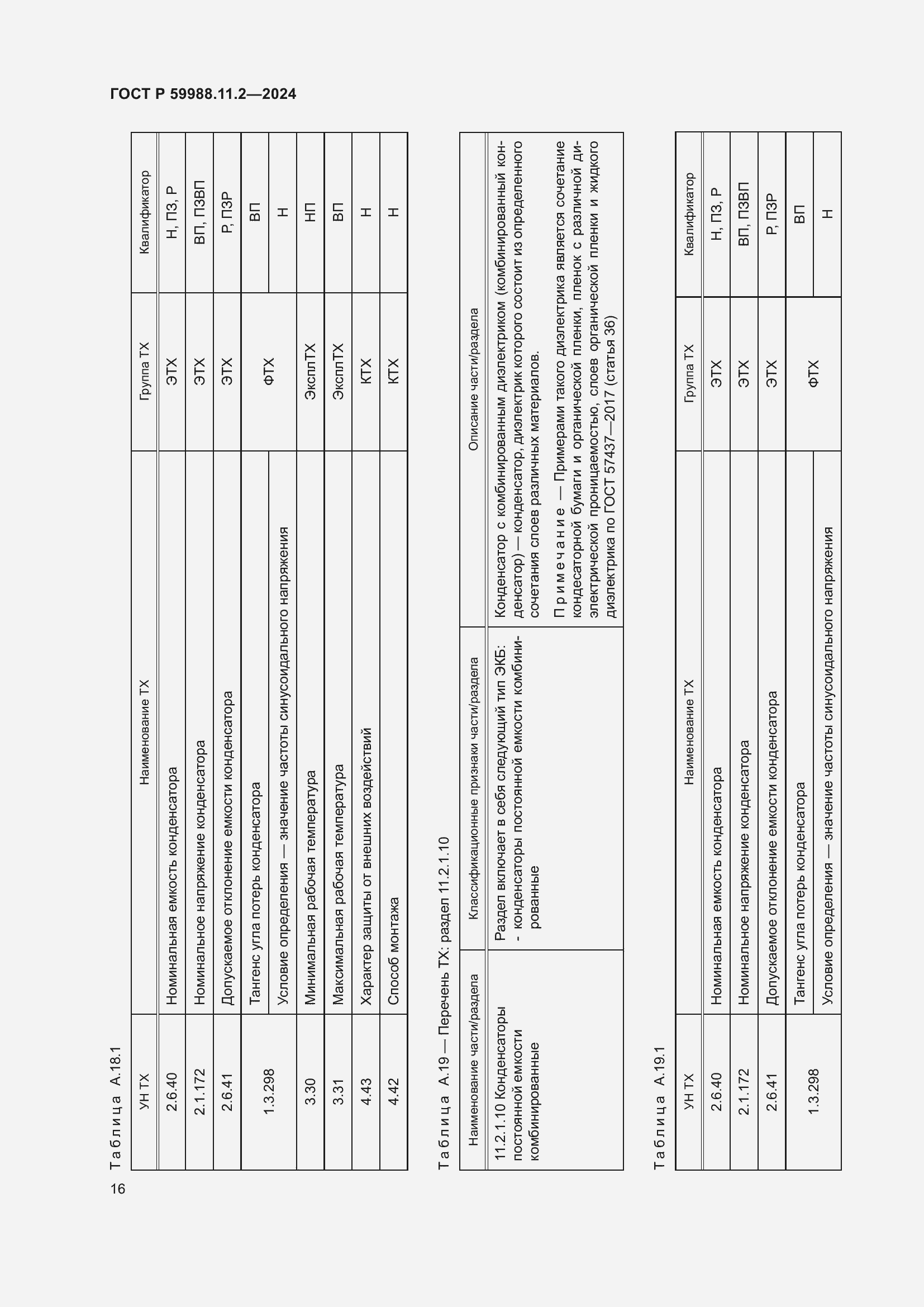 Страница 20 ГОСТ Р 59988.11.2-2024